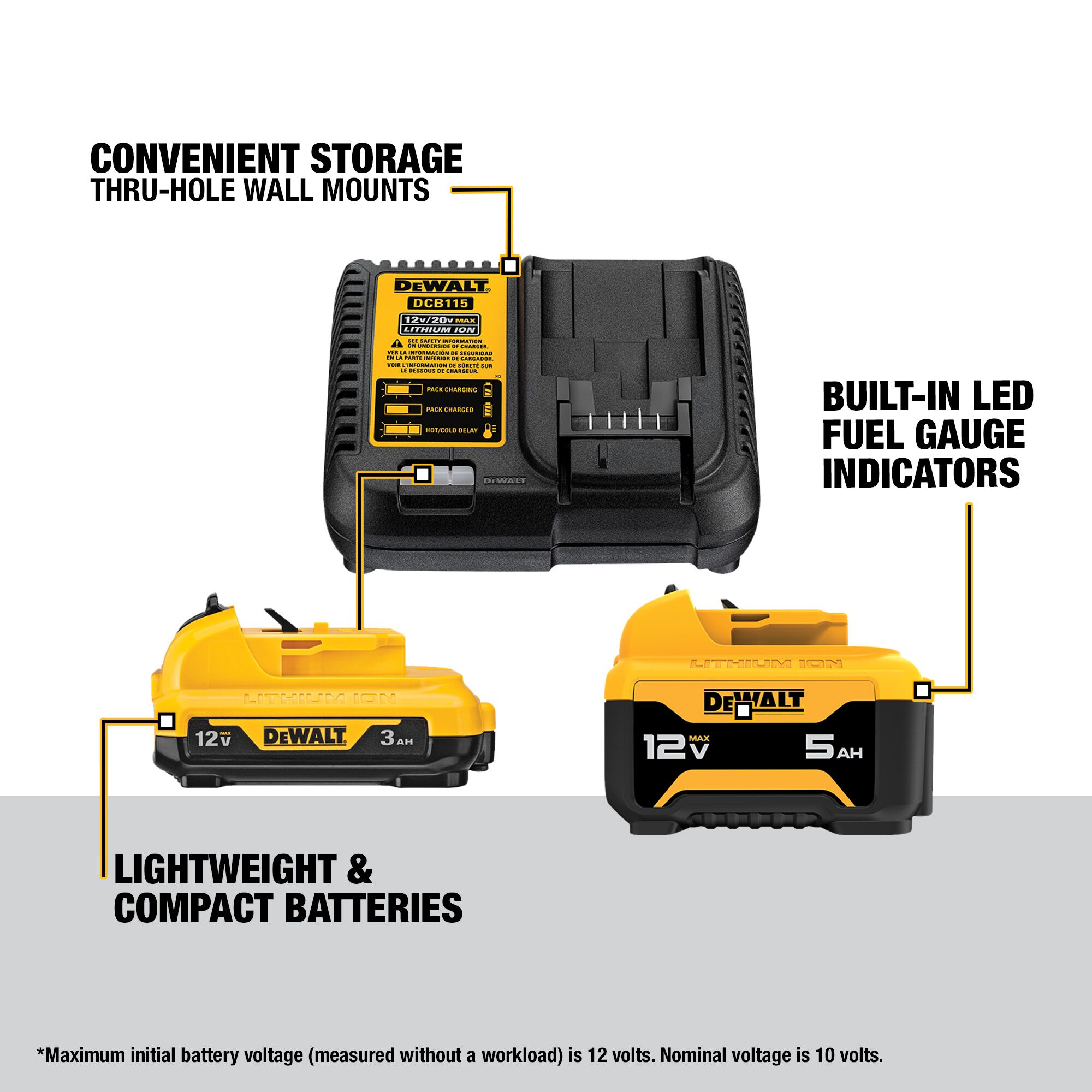 Batería de iones de litio DEWALT de 12 V en paquete doble con cargador (3 Ah y 5 Ah) DCB135C