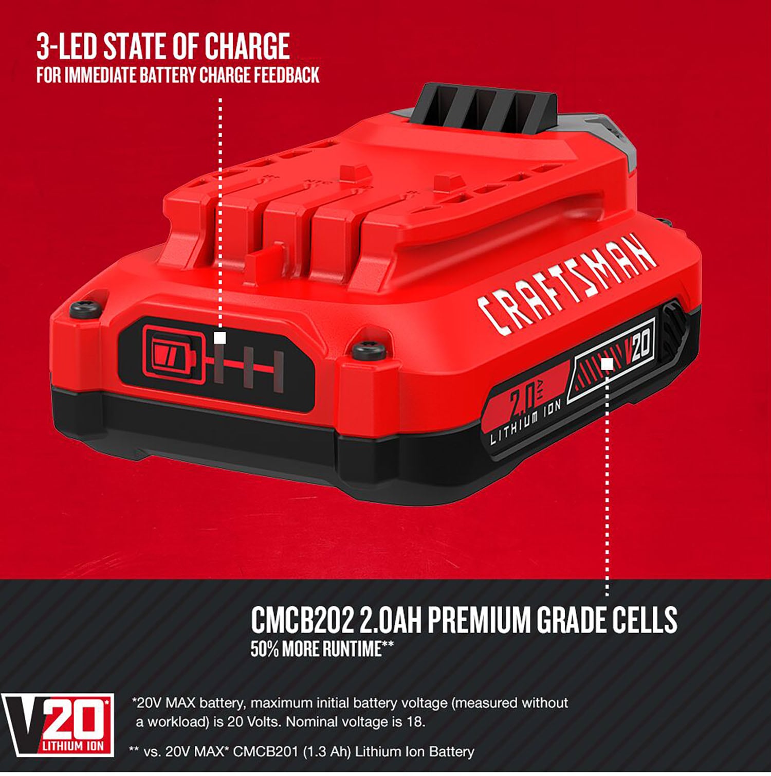 Batería de Ion de Litio 20-V 2-Pack y Cargador CRAFTSMAN V20 (4 Ah y 2 Ah)