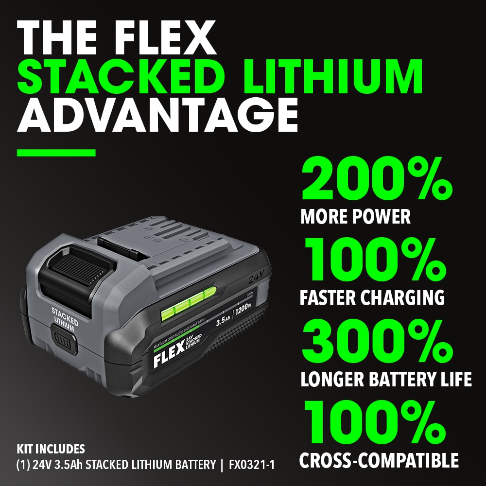 Kit de Inicio de Batería de Iones de Litio FLEX Apilada de 24 V con Cargador FX0411-1F