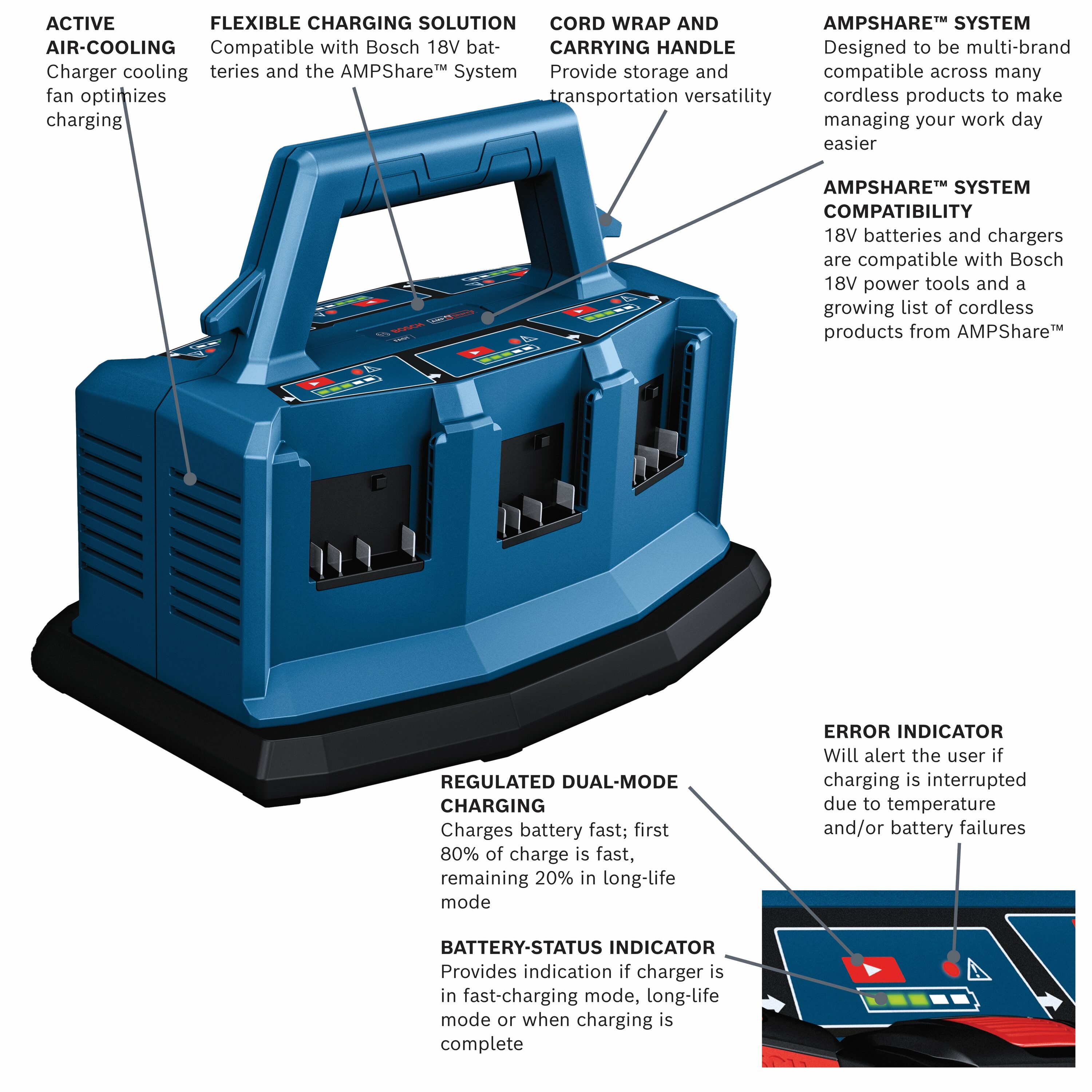 Estación de carga de batería de iones de litio Bosch 18 V GAL 18V6-80