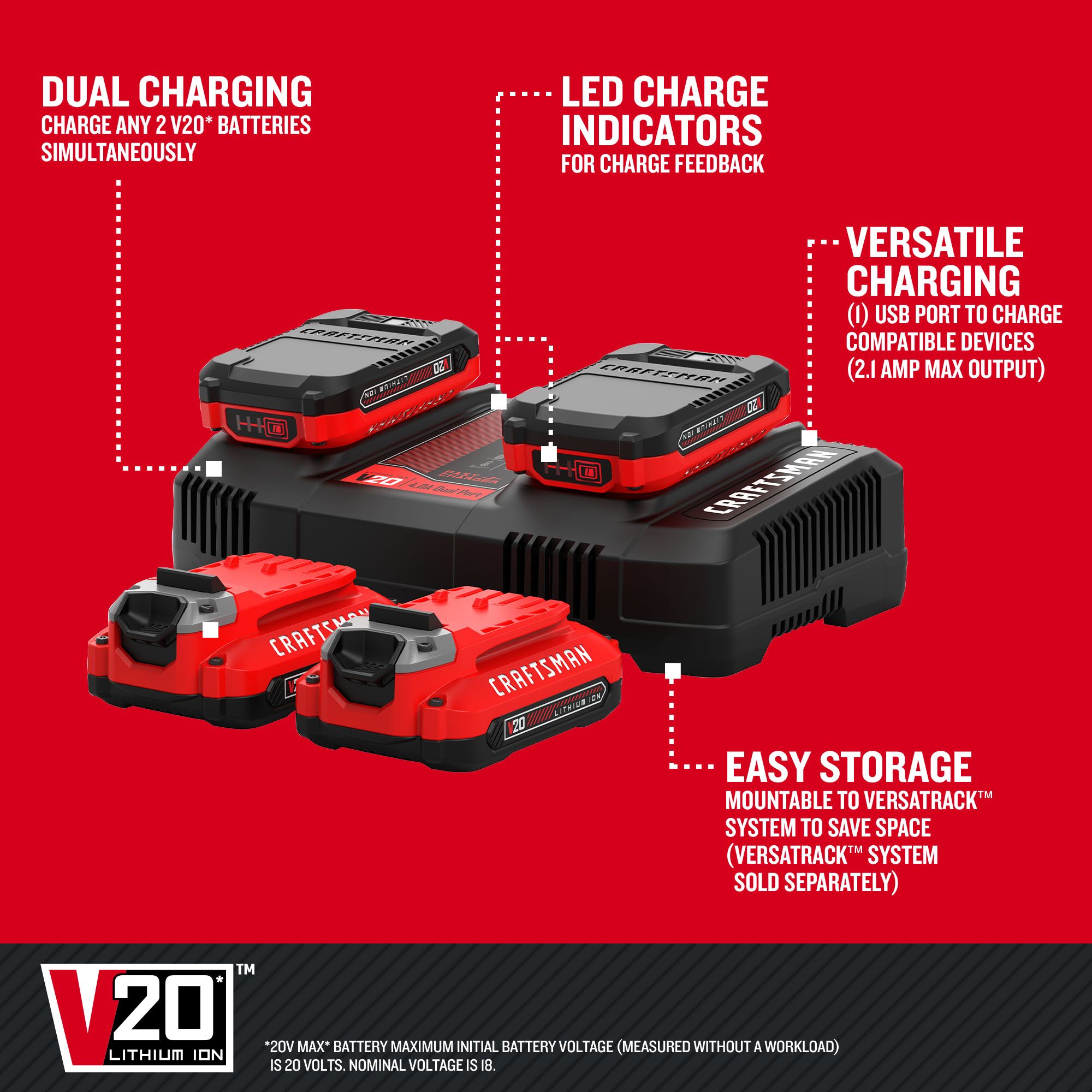 Paquete de 4 baterías de iones de litio y cargador CRAFTSMAN V20 20-V (1.5 Ah)