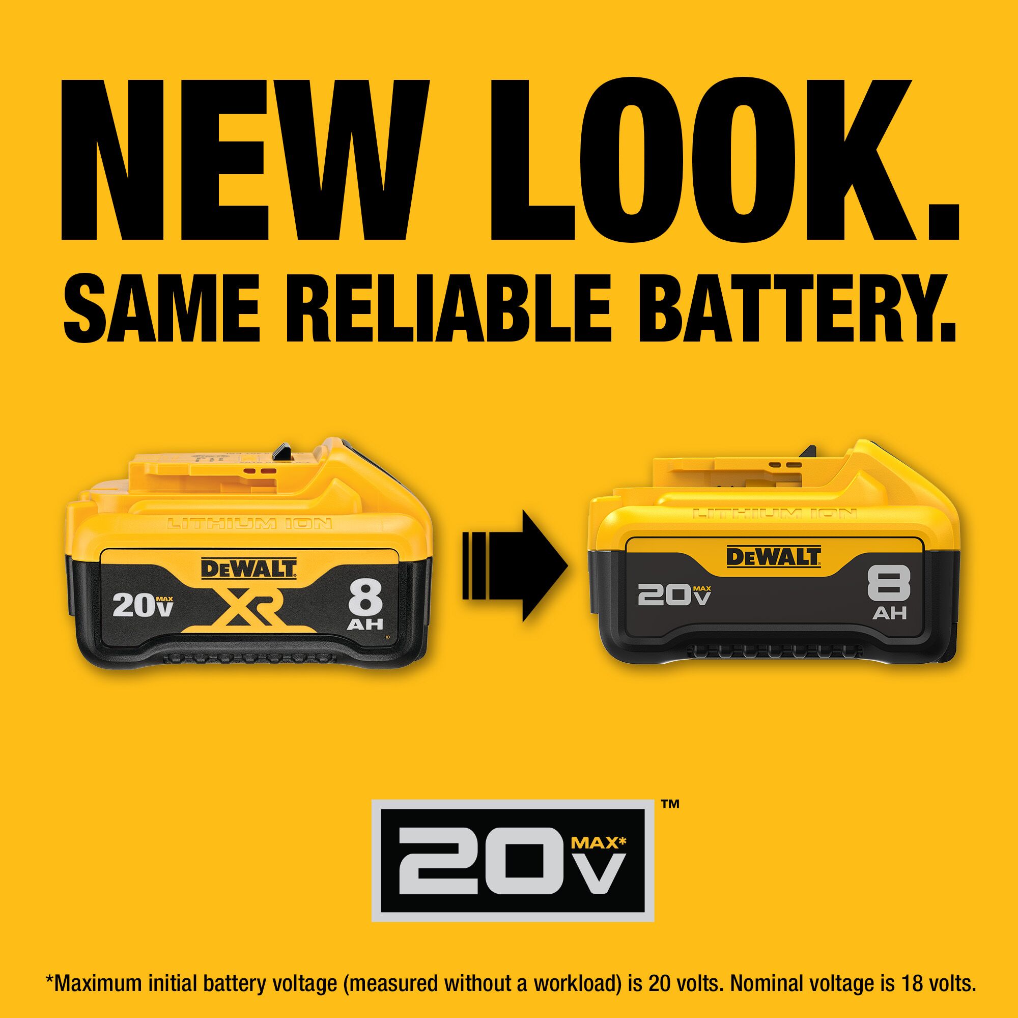 Paquete de 2 baterías de 20V de ion de litio y cargador DEWALT (8 Ah) DCB208-2C