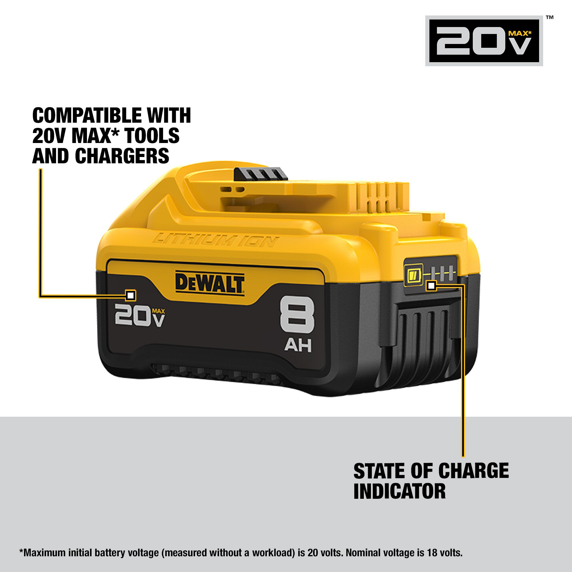 Paquete de 2 baterías de 20V de ion de litio y cargador DEWALT (8 Ah) DCB208-2C
