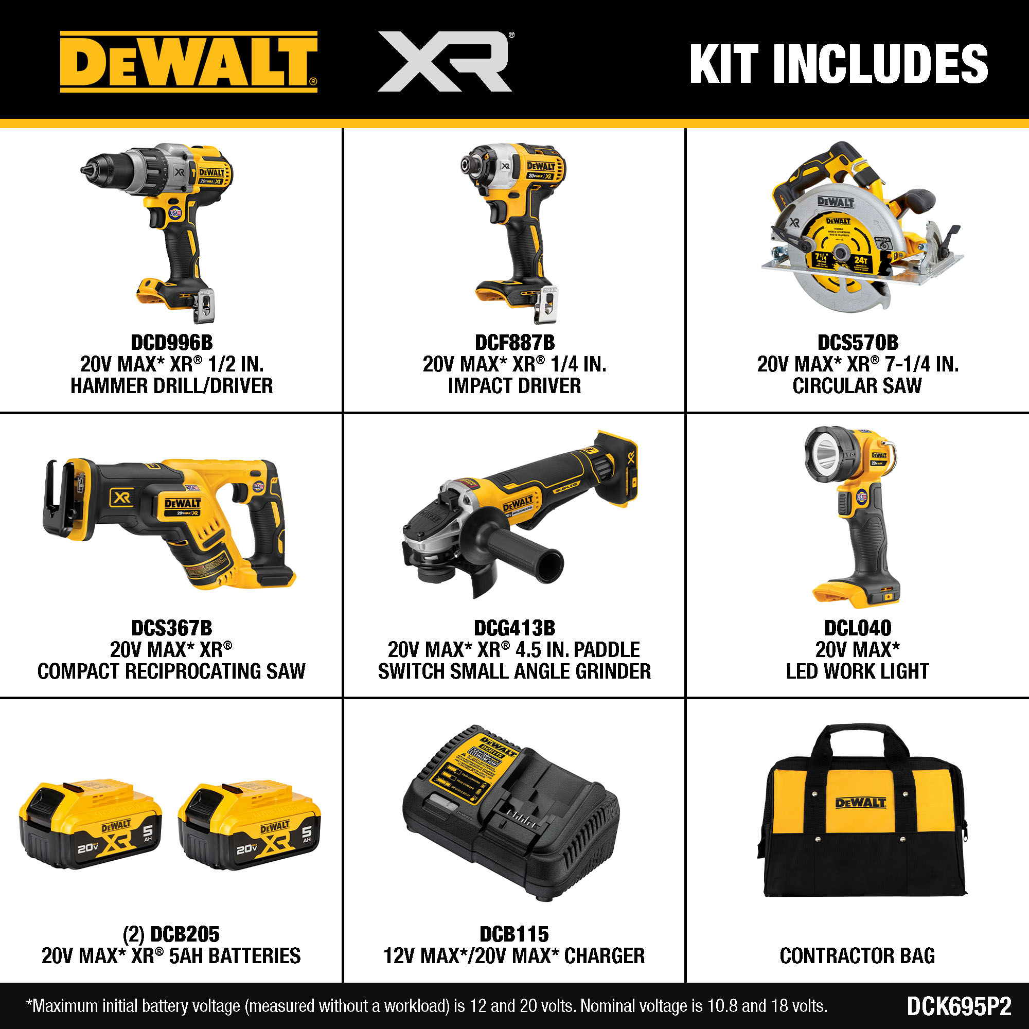 Kit Combo de Herramientas DEWALT XR con 6 Herramientas sin Escobillas de 20 Voltios Max, Estuche Blando (Incluye 2 Baterías y Cargador) DCK695P2