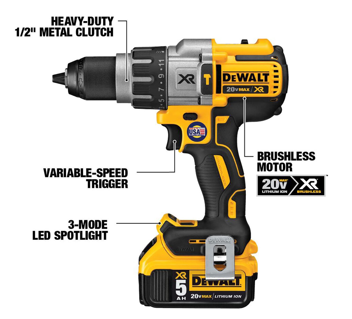 Kit Combo de Herramientas DEWALT XR con 6 Herramientas sin Escobillas de 20 Voltios Max, Estuche Blando (Incluye 2 Baterías y Cargador) DCK695P2