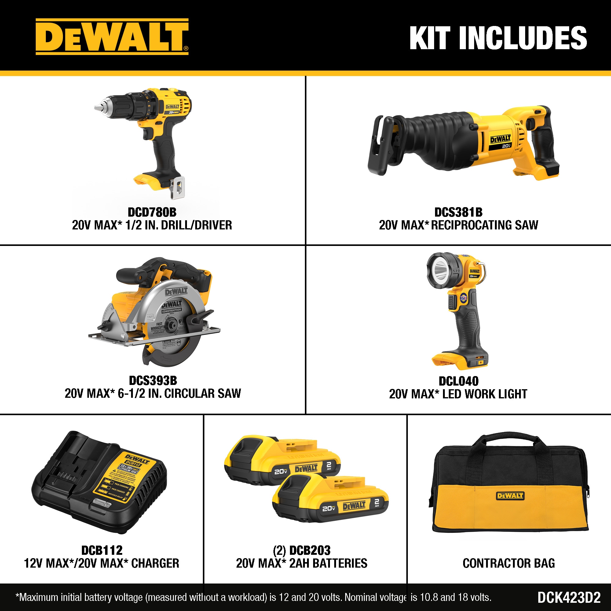 Kit Combo de 4 Herramientas DEWALT de 20 Voltios con Estuche Blando (2 Baterías y Cargador Incluidos) DCK423D2