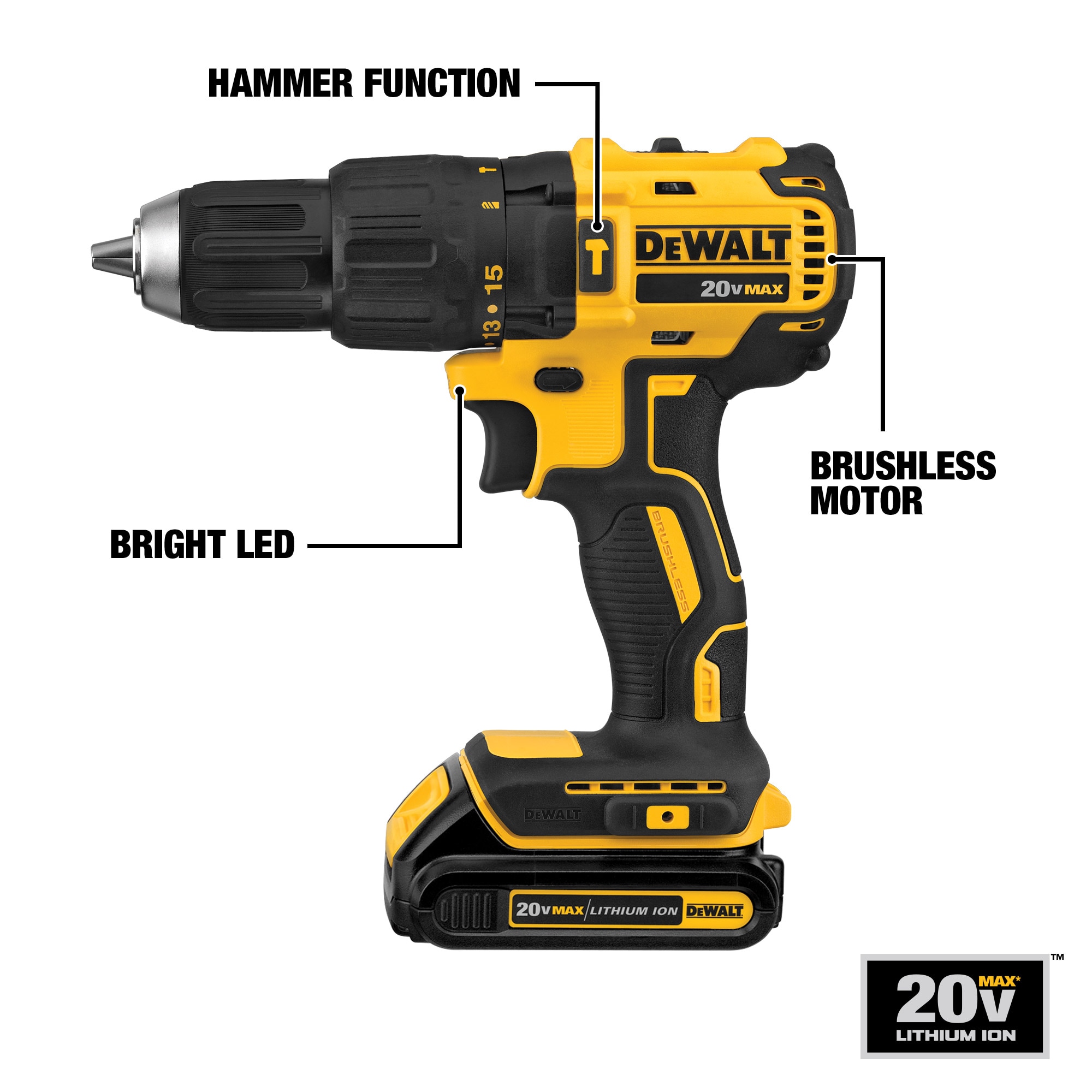 Kit de combo de herramientas eléctricas sin escobillas DEWALT de 2 piezas de 20 voltios con estuche suave (incluye 2 baterías y cargador)