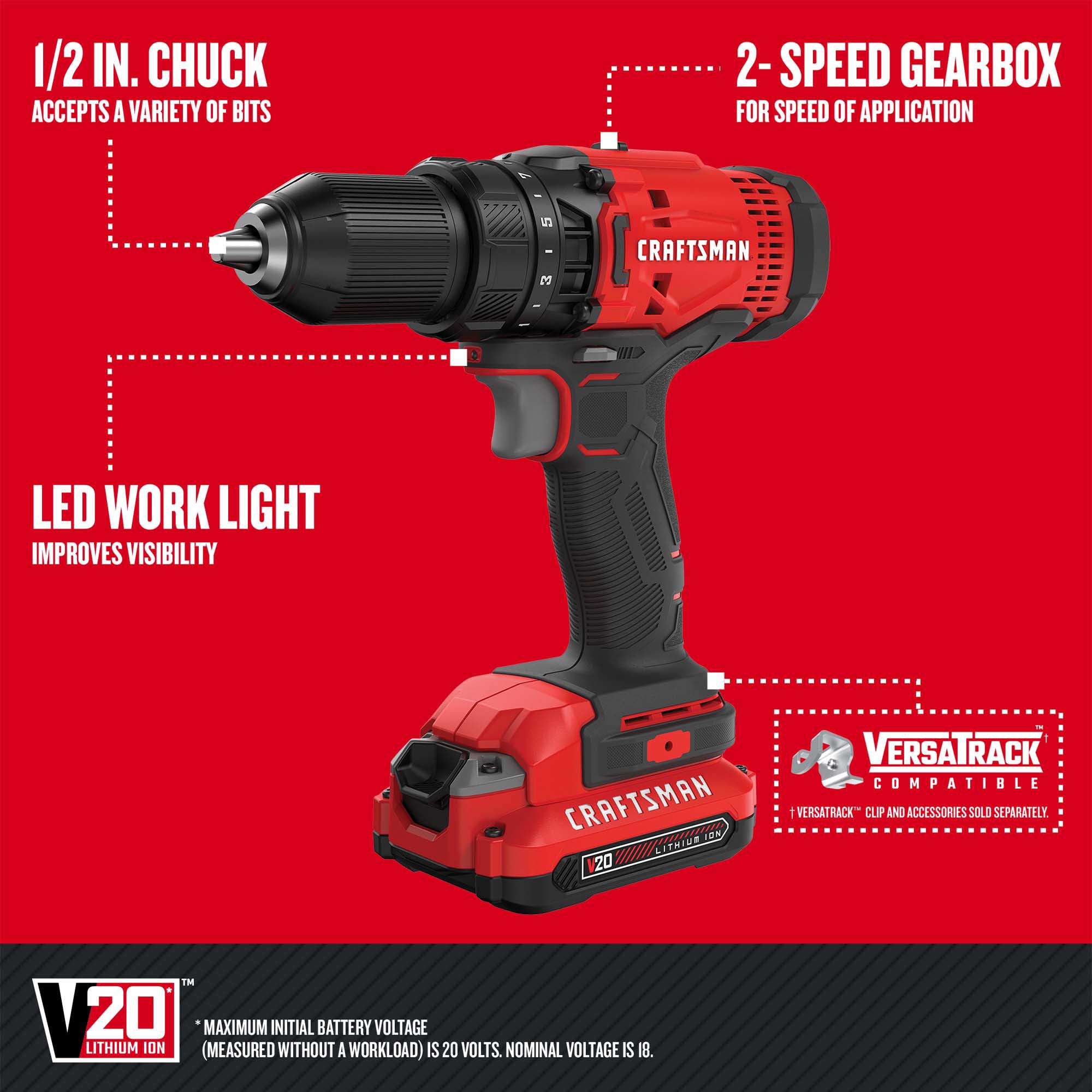 Kit combo de 8 herramientas eléctricas CRAFTSMAN V20 de 20 voltios máximo con estuche blando (2 baterías incluidas y cargador incluido) CMCK801D2.