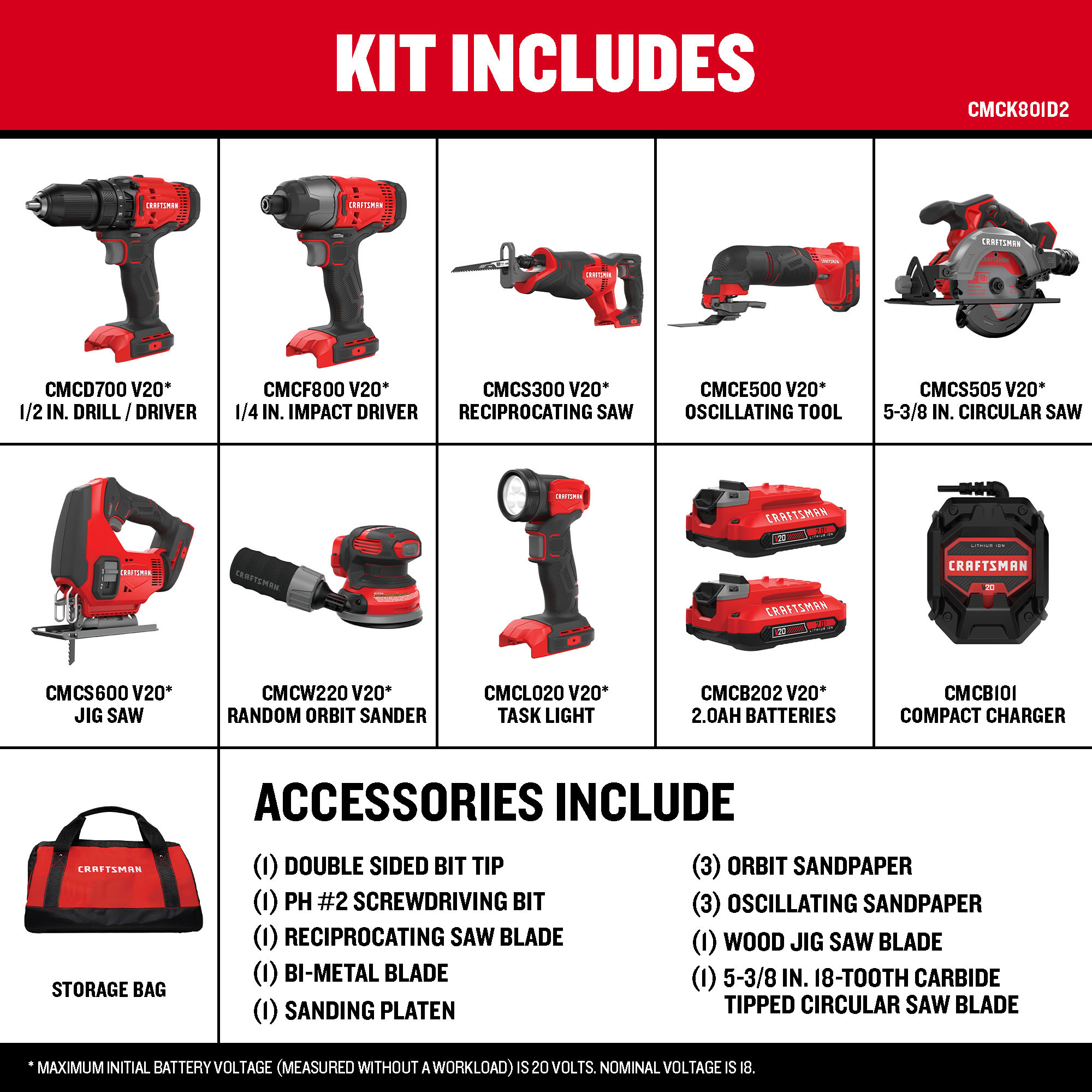 Kit combo de 8 herramientas eléctricas CRAFTSMAN V20 de 20 voltios máximo con estuche blando (2 baterías incluidas y cargador incluido) CMCK801D2.