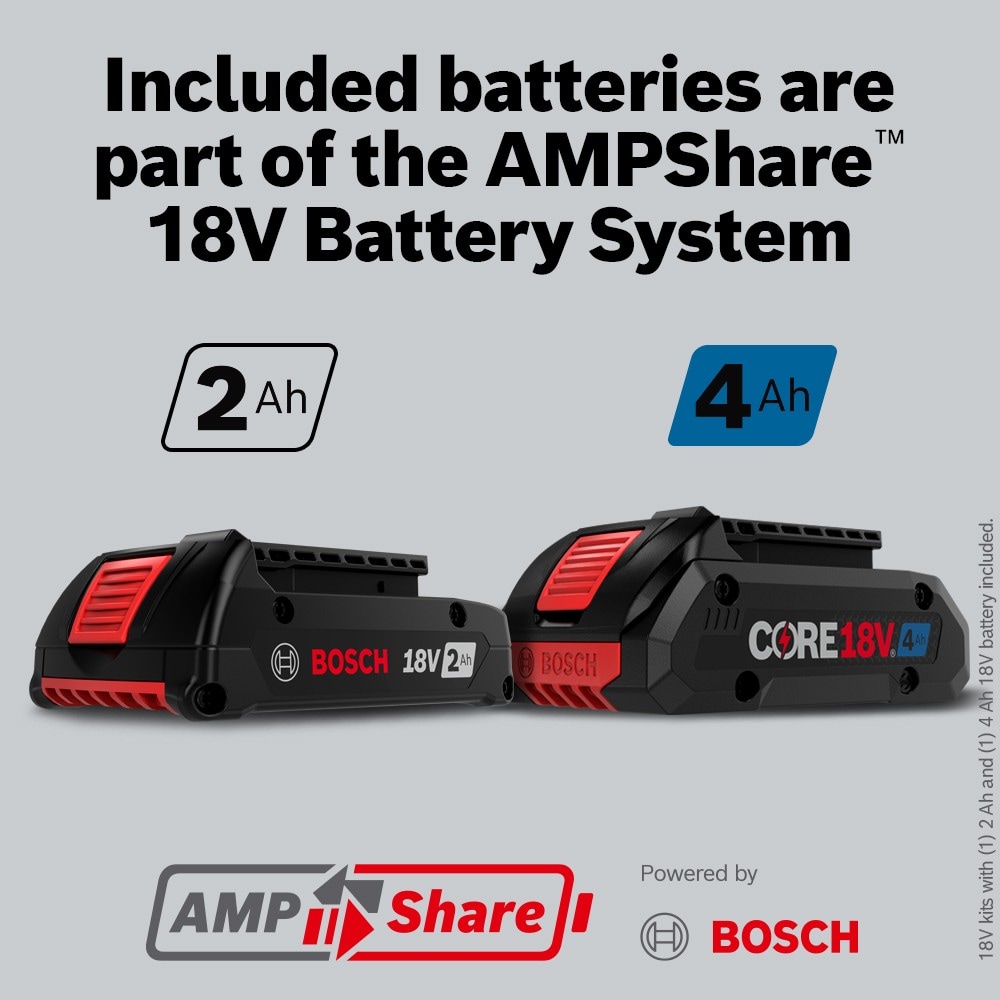 Kit de combo de 4 herramientas eléctricas sin escobillas de 18 voltios de Bosch con estuche blando (incluye 2 baterías y cargador) GXL18V-497B23