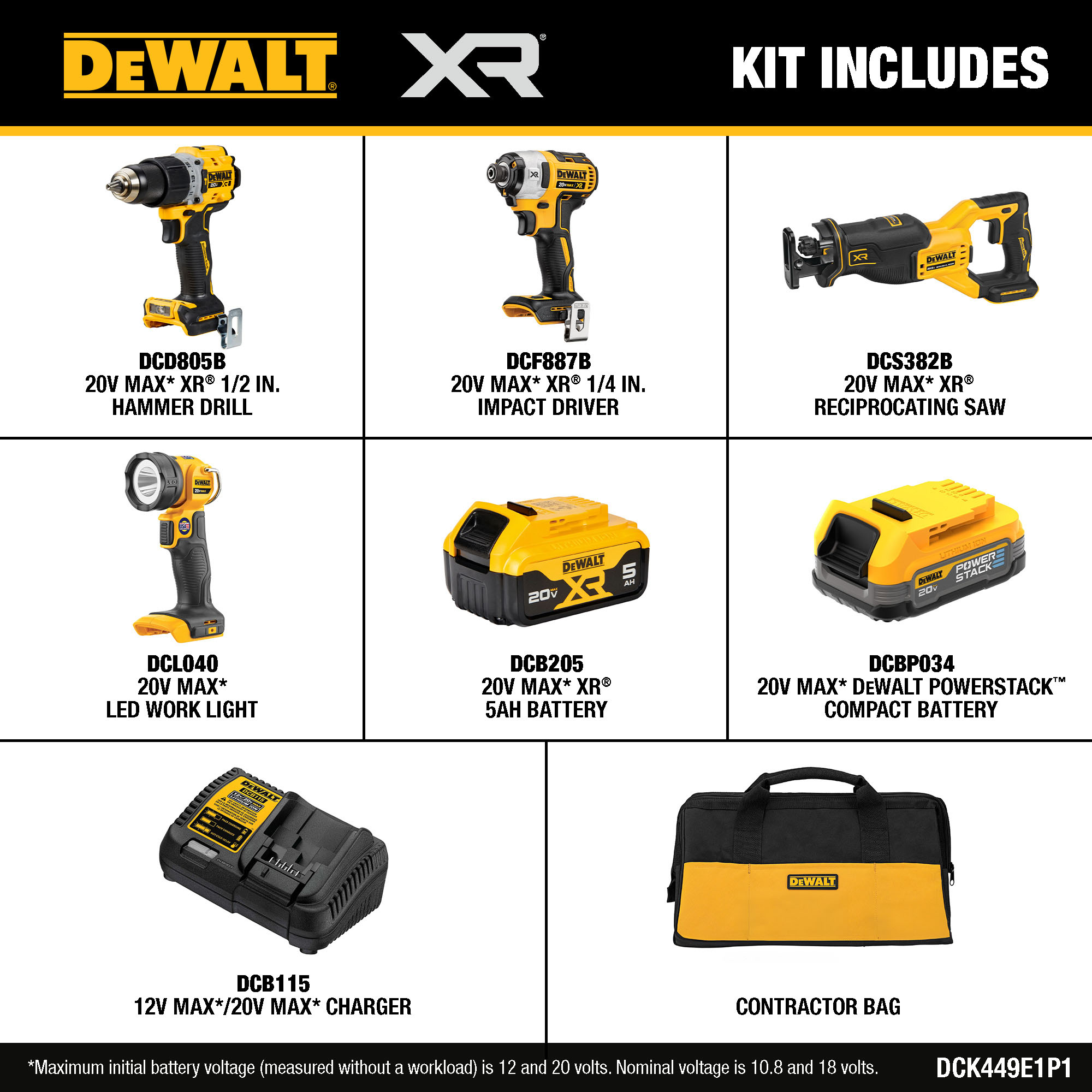 Kit Combo DEWALT 20V MAX XR con 4 herramientas sin escobillas, batería compacta POWERSTACK, batería de 5.0Ah, cargador y bolsa de herramientas.