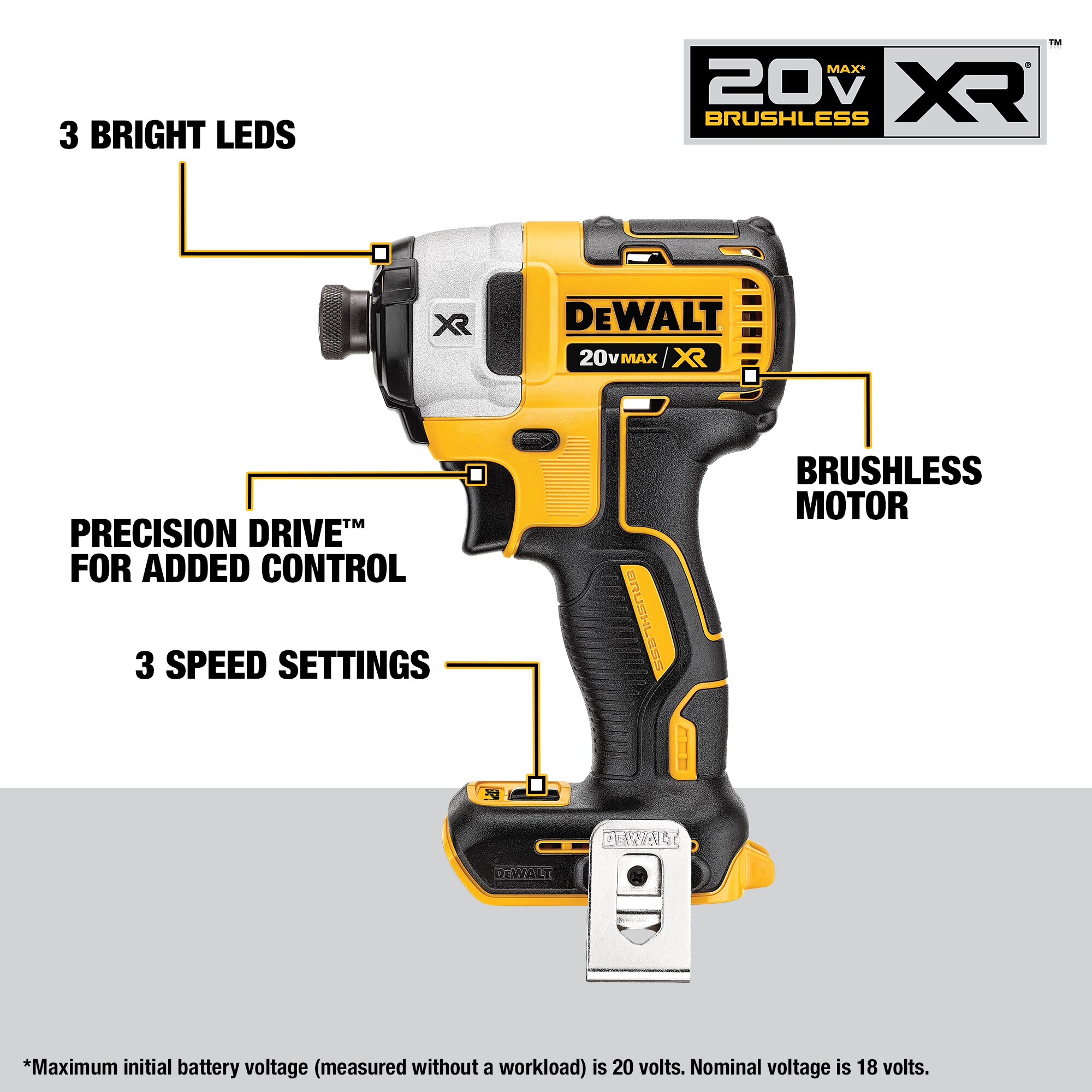 Kit Combo DEWALT 20V MAX XR con 4 herramientas sin escobillas, batería compacta POWERSTACK, batería de 5.0Ah, cargador y bolsa de herramientas.