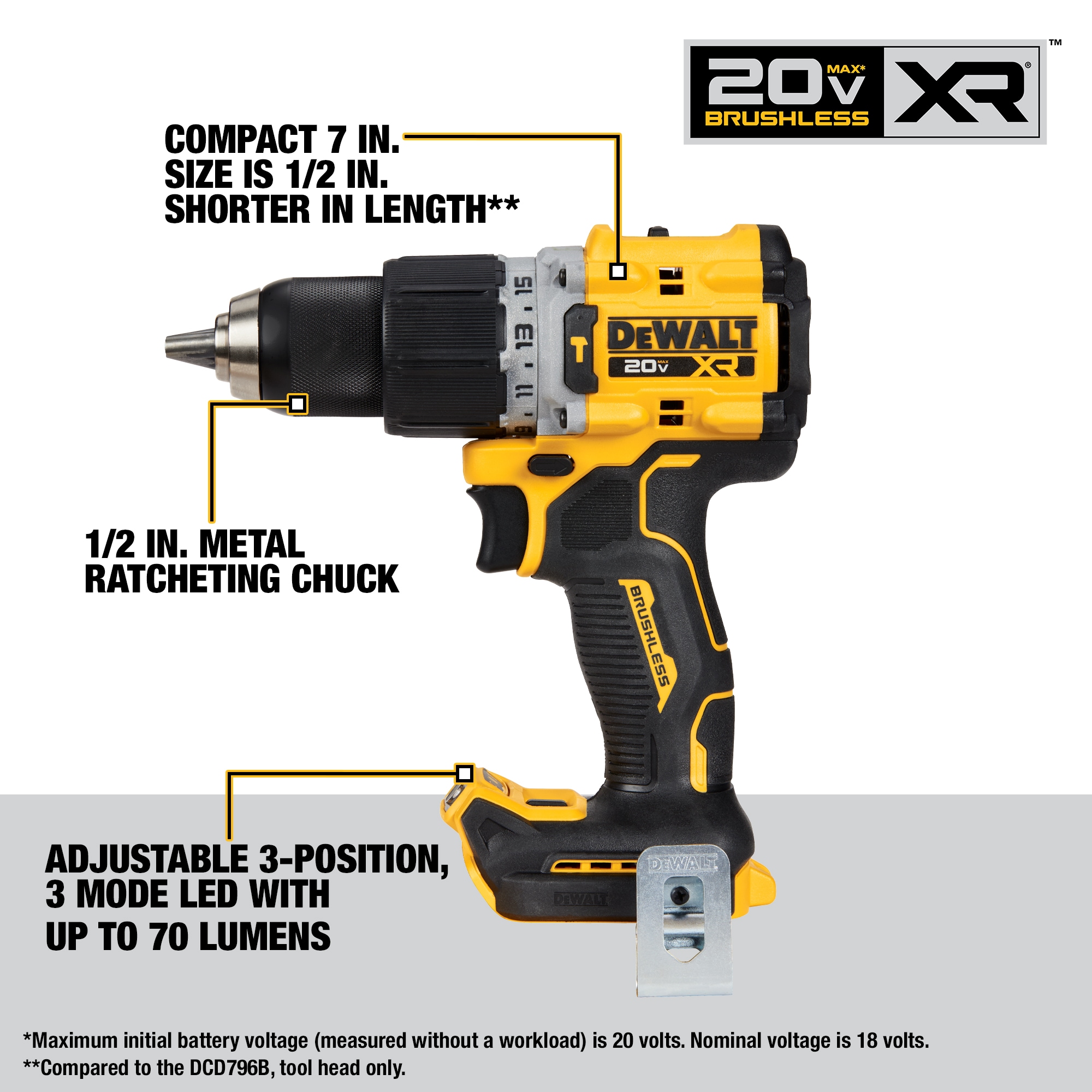 Kit de Impacto DEWALT 20V MAX XR HD con 2 Baterías, Cargador y Bolsa de Herramientas DCK249E1M1