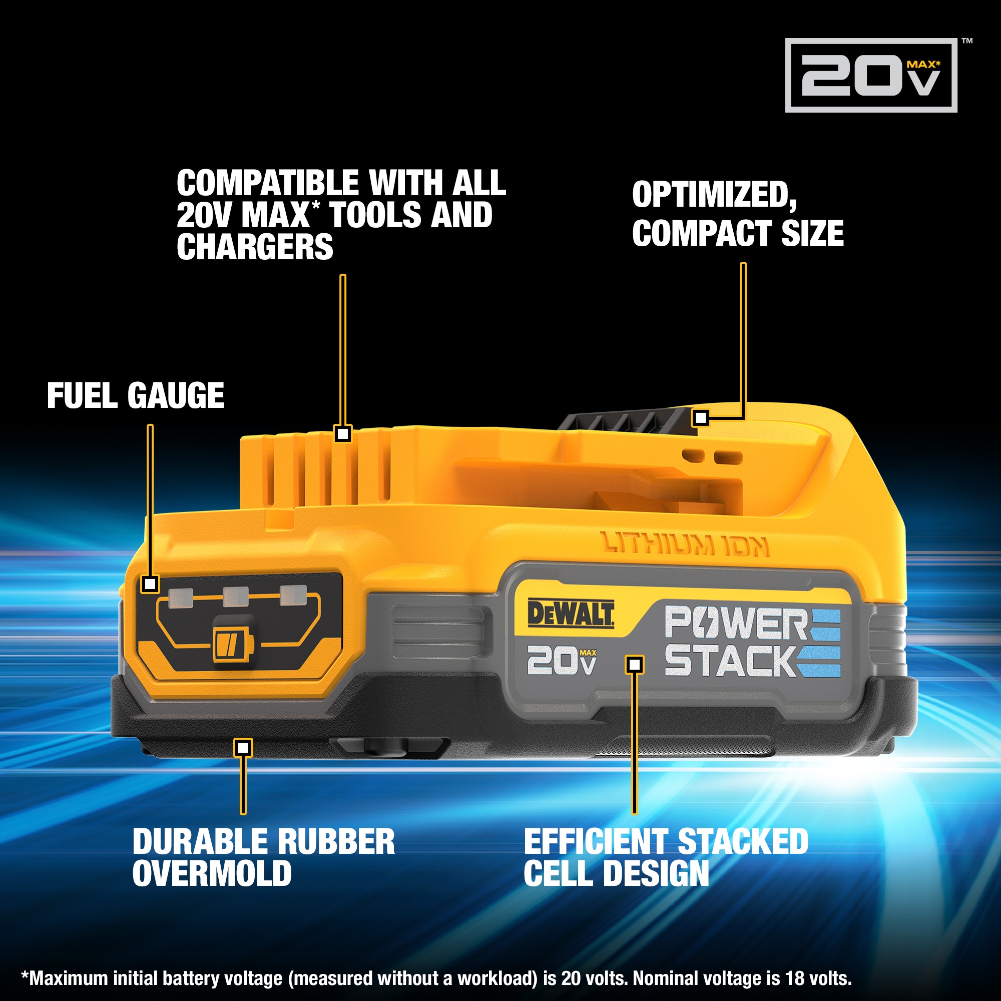 Kit de Impacto DEWALT 20V MAX XR HD con 2 Baterías, Cargador y Bolsa de Herramientas DCK249E1M1