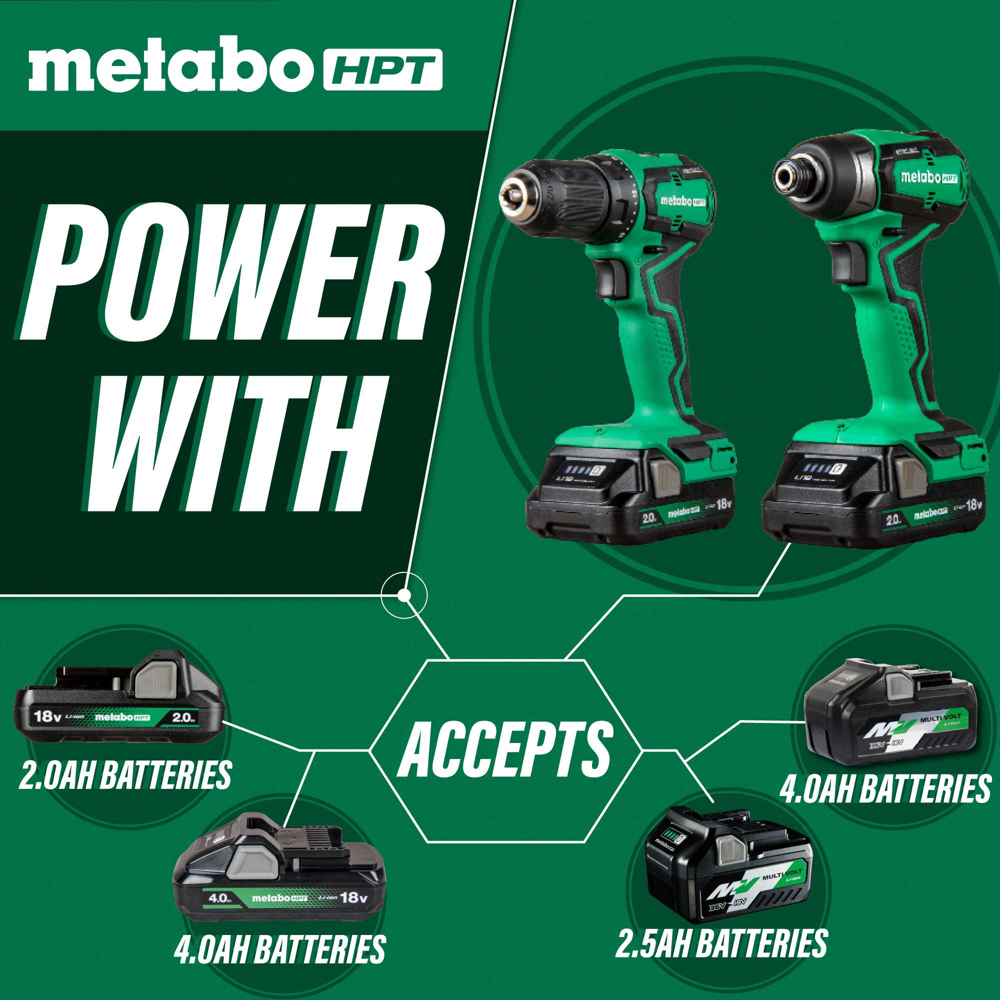 Kit Combo de Herramientas Eléctricas sin Escobillas Metabo HPT de 18 Voltios con Estuche Blando (Incluye 2 Baterías y Cargador) KC18DDXSM
