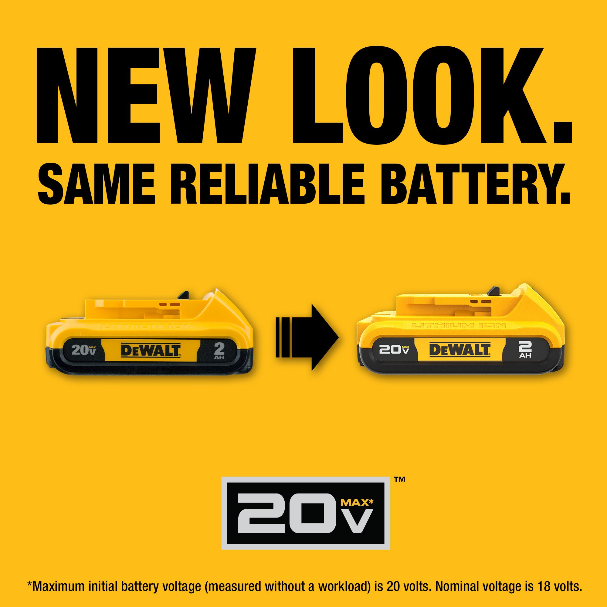 Juego de Combo de 2 Herramientas Inalámbricas sin Escobillas DEWALT 20V MAX con Estuche Blando (2 Baterías y Cargador Incluido) DCK227D2