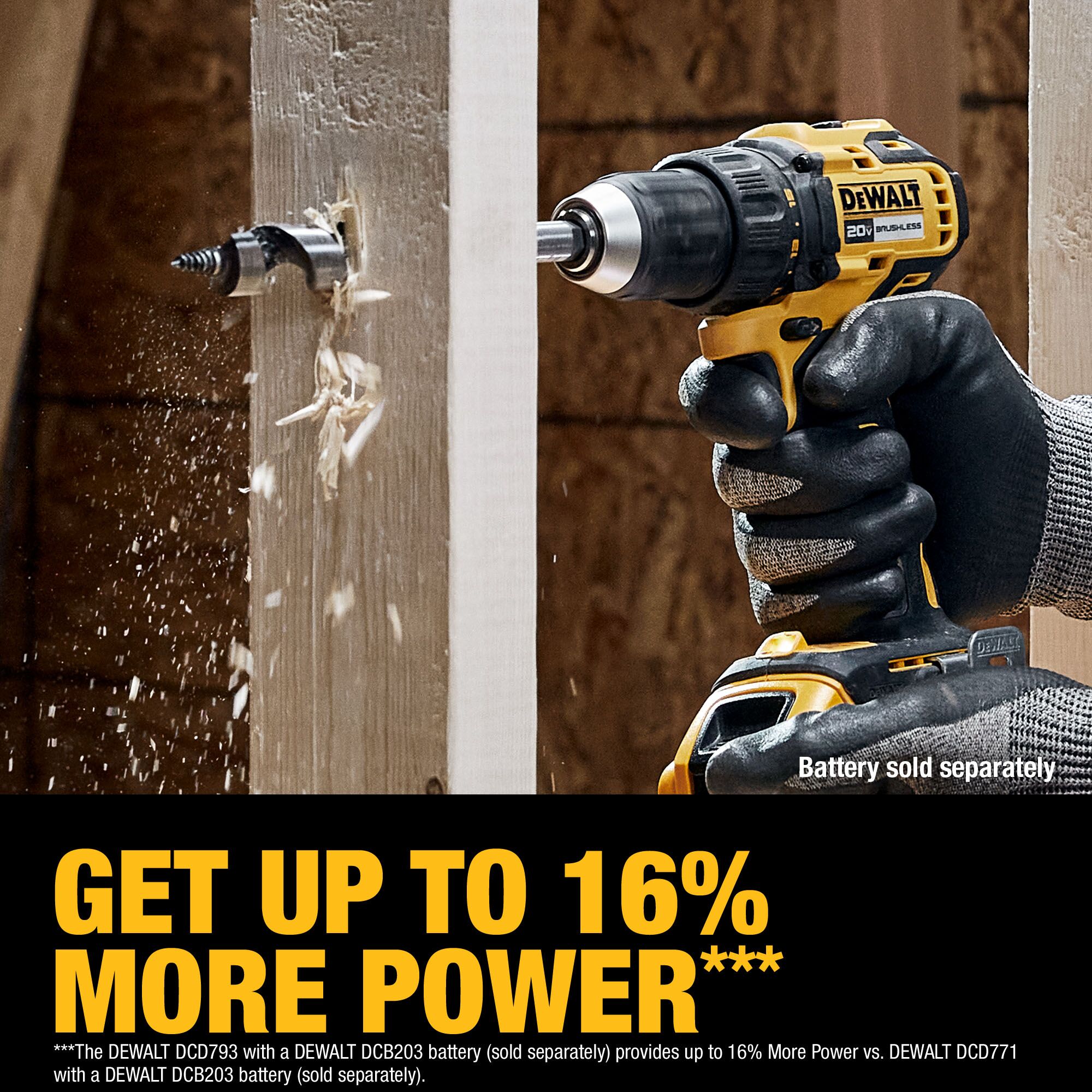 Combo de Herramientas DEWALT 20V MAX de 4 Piezas con Motor sin Escobillas y Estuche Blando (2 Baterías y Cargador Incluidos) DCK427D2