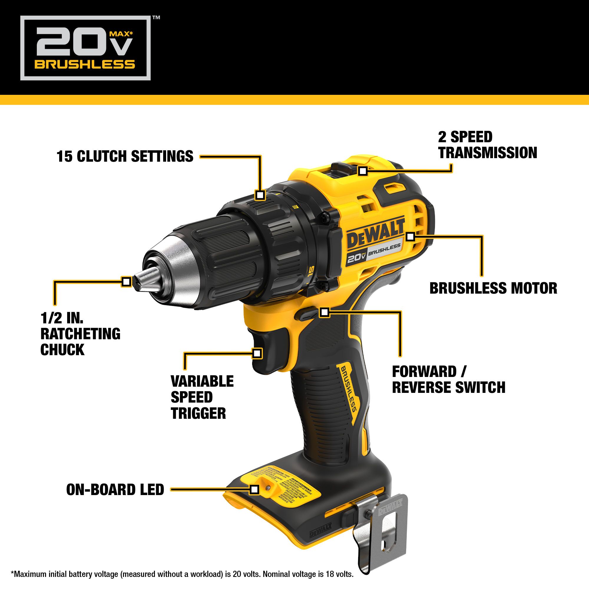 Combo de Herramientas DEWALT 20V MAX de 4 Piezas con Motor sin Escobillas y Estuche Blando (2 Baterías y Cargador Incluidos) DCK427D2