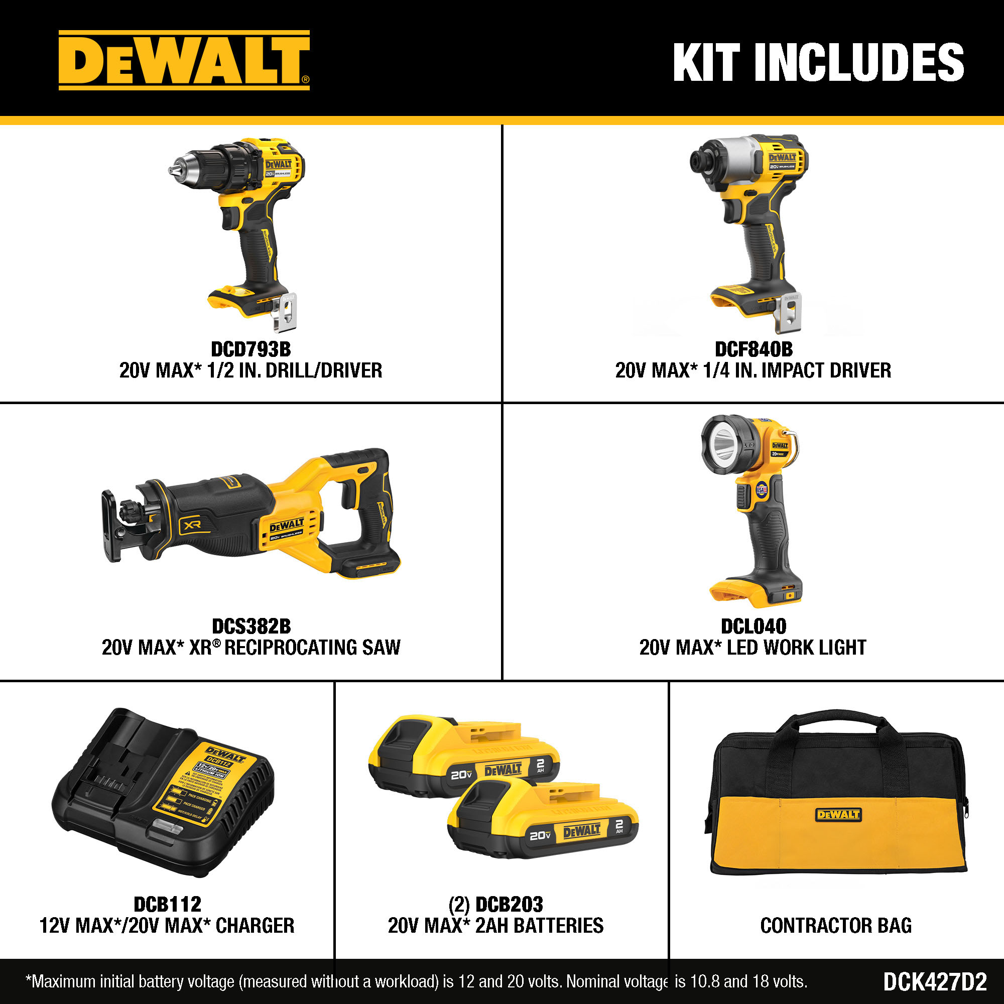 Combo de Herramientas DEWALT 20V MAX de 4 Piezas con Motor sin Escobillas y Estuche Blando (2 Baterías y Cargador Incluidos) DCK427D2