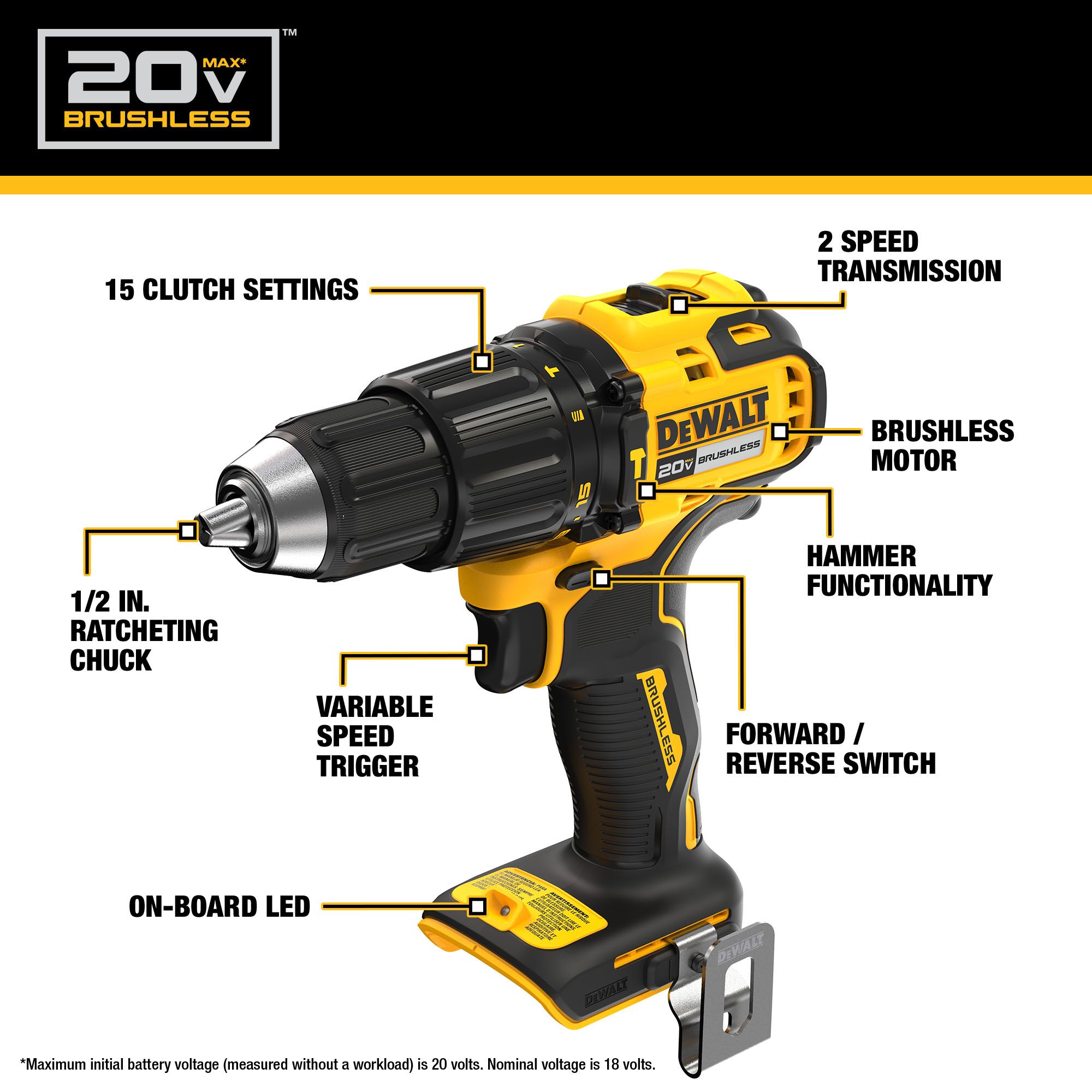 Kit Combo de Taladro Percutor sin Escobillas DEWALT 20V MAX de 2 Herramientas con Estuche Blando (2 Baterías y Cargador Incluidos) DCK228E2
