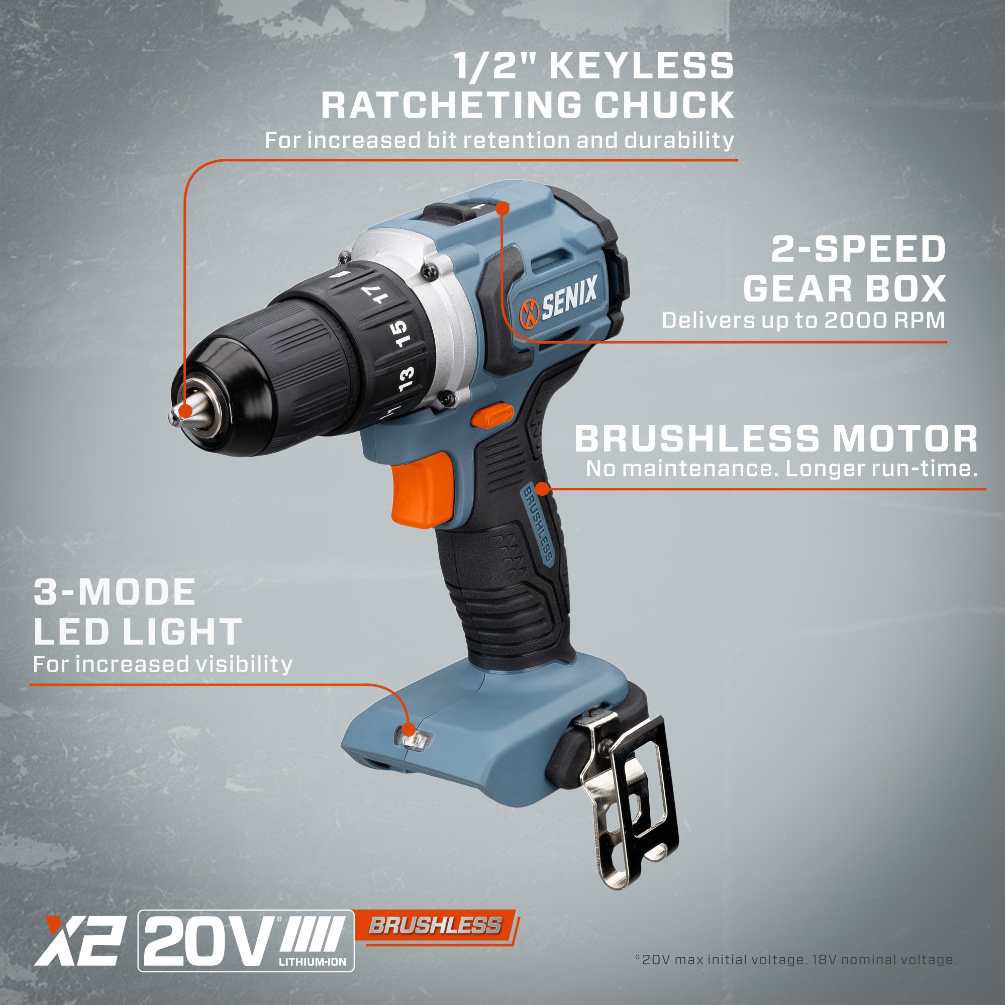 Kit Combo de Herramientas Eléctricas con Motor sin Escobillas SENIX X2 de 20 Volts y 2 Herramientas, con Estuche Suave (2 Baterías Incluidas y Cargador Incluido) S2K2B2-01