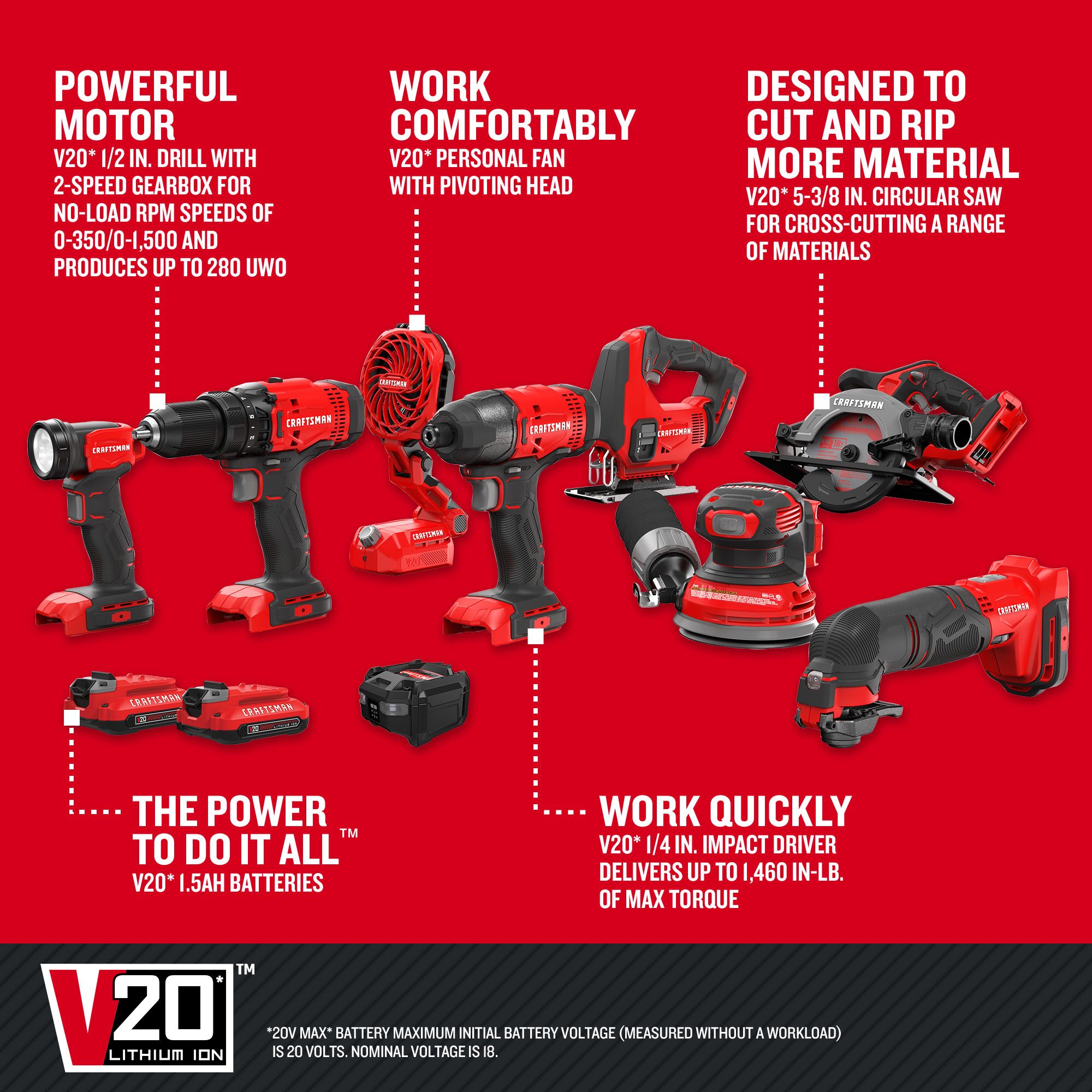 Kit de herramientas eléctricas CRAFTSMAN V20 de 20 voltios máximo con 8 herramientas y estuche suave (incluye 2 baterías y cargador) CMCK802C2