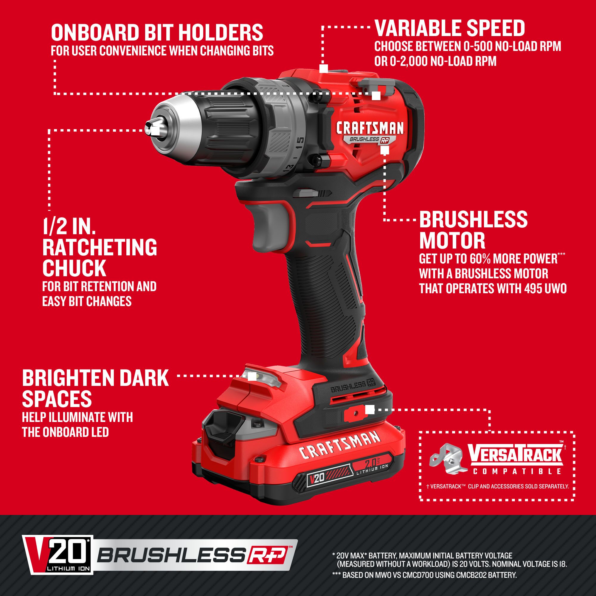 

Taladro inalámbrico sin escobillas Craftsman V20 RP de 20 voltios máx. de 1/2 pulgadas sin llave (incluye 2 baterías y bolsa suave) CMCD725D2