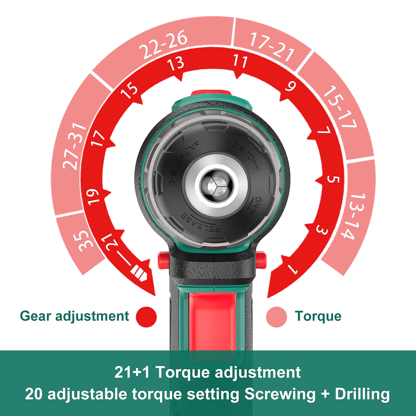 taladro inalámbrico HYCHIKA 20V, juego de taladro con 310 in-lbs de torque, embrague de 21+1, 2 velocidades variables y LED incorporado para perforar madera, metal y plástico, taladro inalámbrico de ángulo recto de 3/8 de pulgada sin llave de 20 voltios máximo (Incluido estuche suave) E0005US