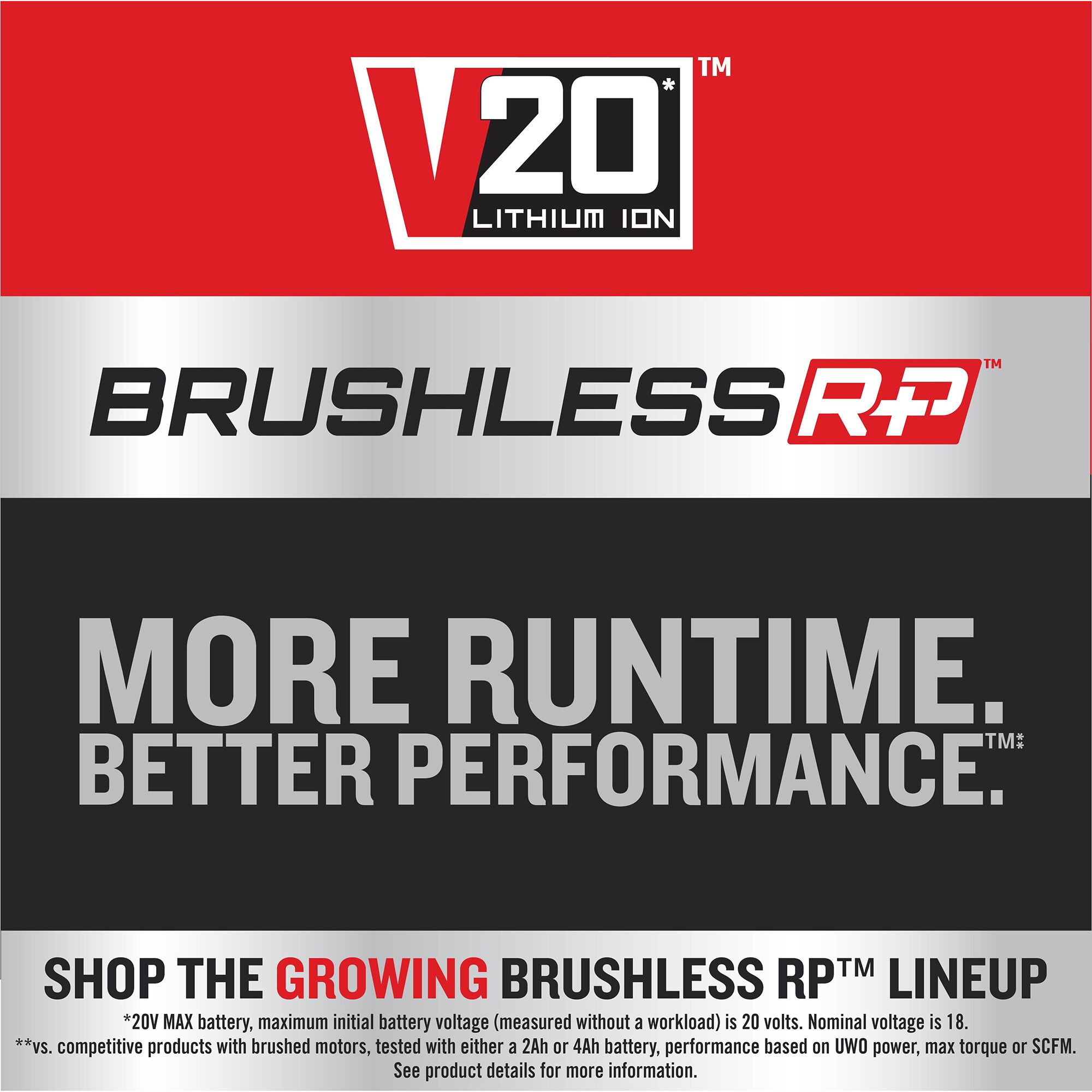 Desatornillador inalámbrico CRAFTSMAN V20 RP de 20 voltios Max Brushless de 1/4 pulgadas (Batería y cargador no incluidos) CMCF610B