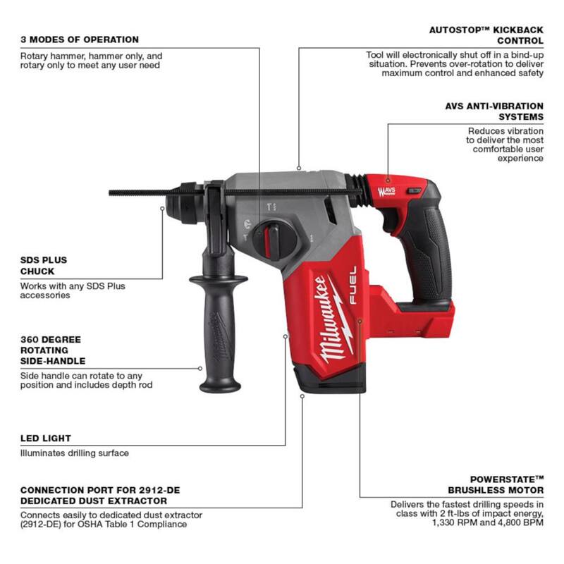 Milwaukee M18 FUEL 18-Volt Lithium-Ion Brushless Cordless Duplex Nailer (Sólo Herramienta) con Martillo Rotativo SDS-Plus de 1 pulgada M18 FUEL - 2844-20-2912-20.
