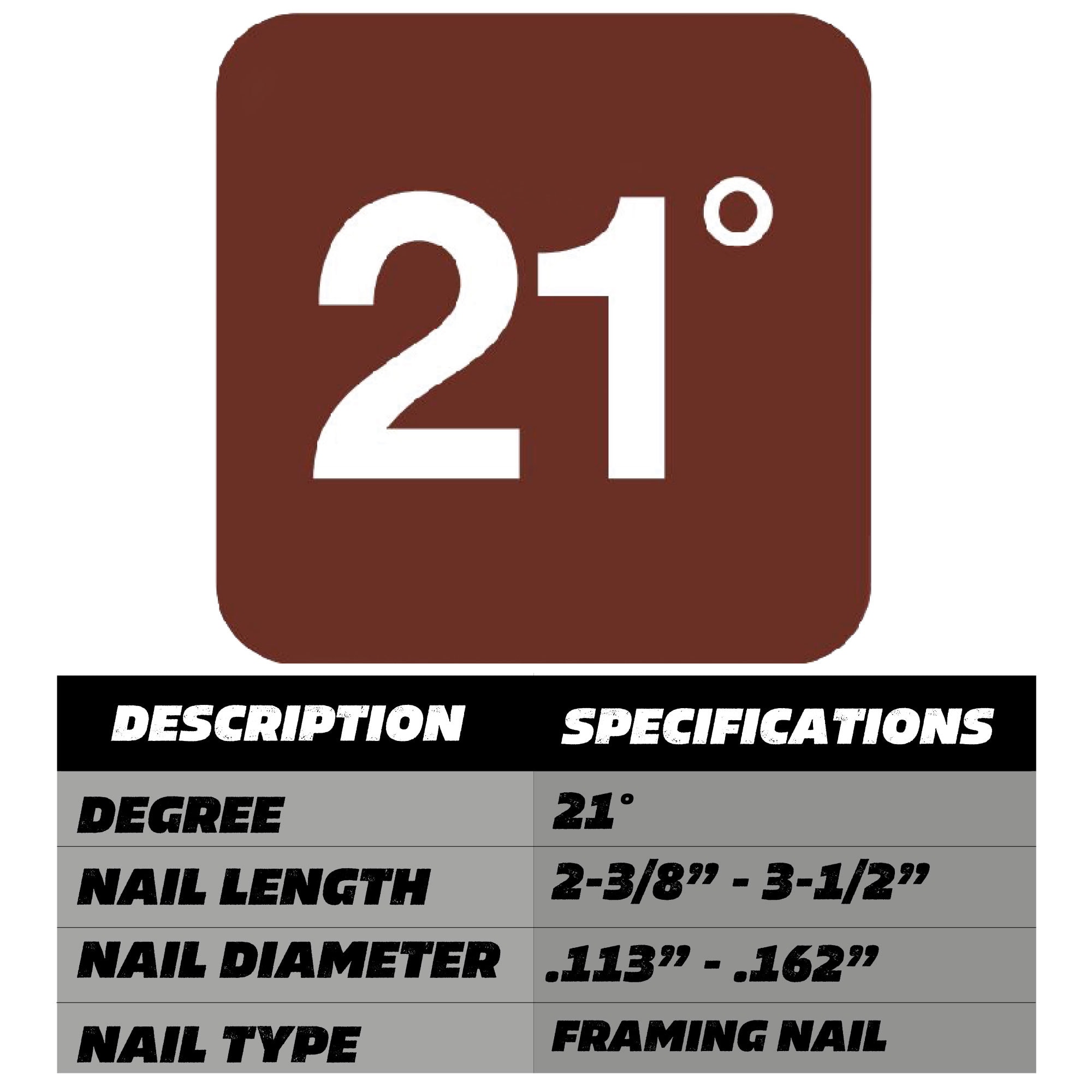 Clavadora neumática Metabo HPT 3-1/4 pulgadas con ángulo de 21 grados de cabeza redonda NR90AC5M
