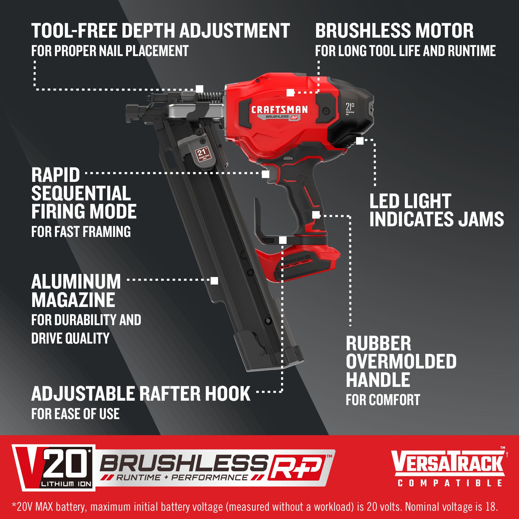Clavadora inalámbrica para enmarcar de cabeza redonda CRAFTSMAN V20 Brushless RP de 3-1/4 pulgadas a 21 grados