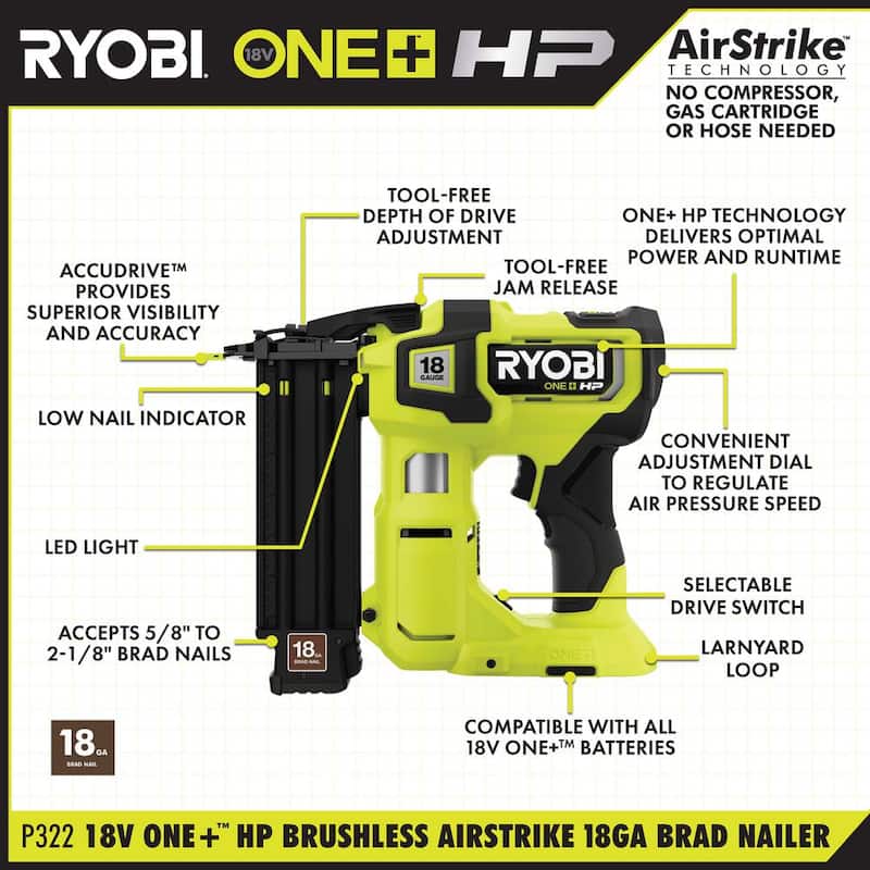 RYOBI ONE+ 18V Kit de Alto Rendimiento con (2) Baterías de 4.0 Ah, Batería de 2.0 Ah, Cargador y Clavadora de Clavos Inalámbrica ONE+ HP Brushless - P322-PSK108SB