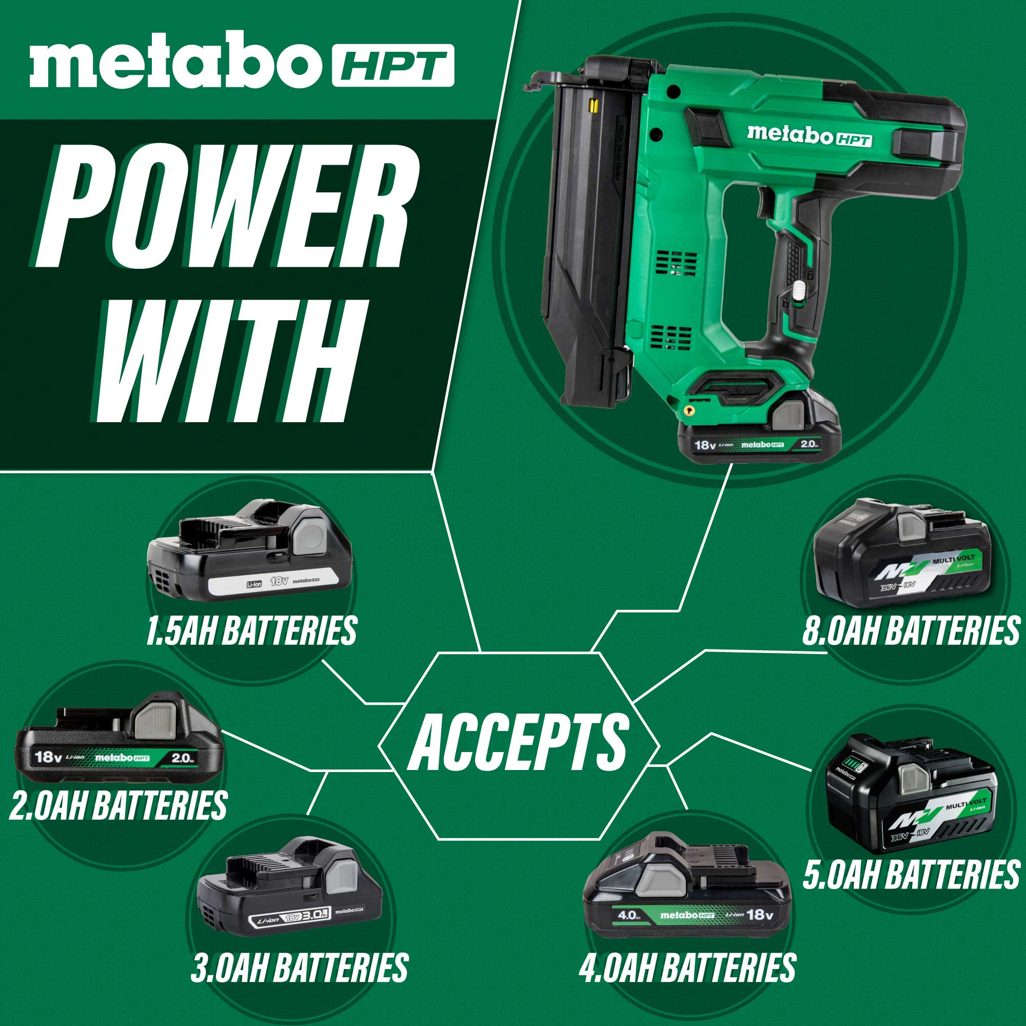 Clavadora inalámbrica Metabo HPT MultiVolt 2 en 1 de calibre 18 (Incluye batería) NT1850DGM