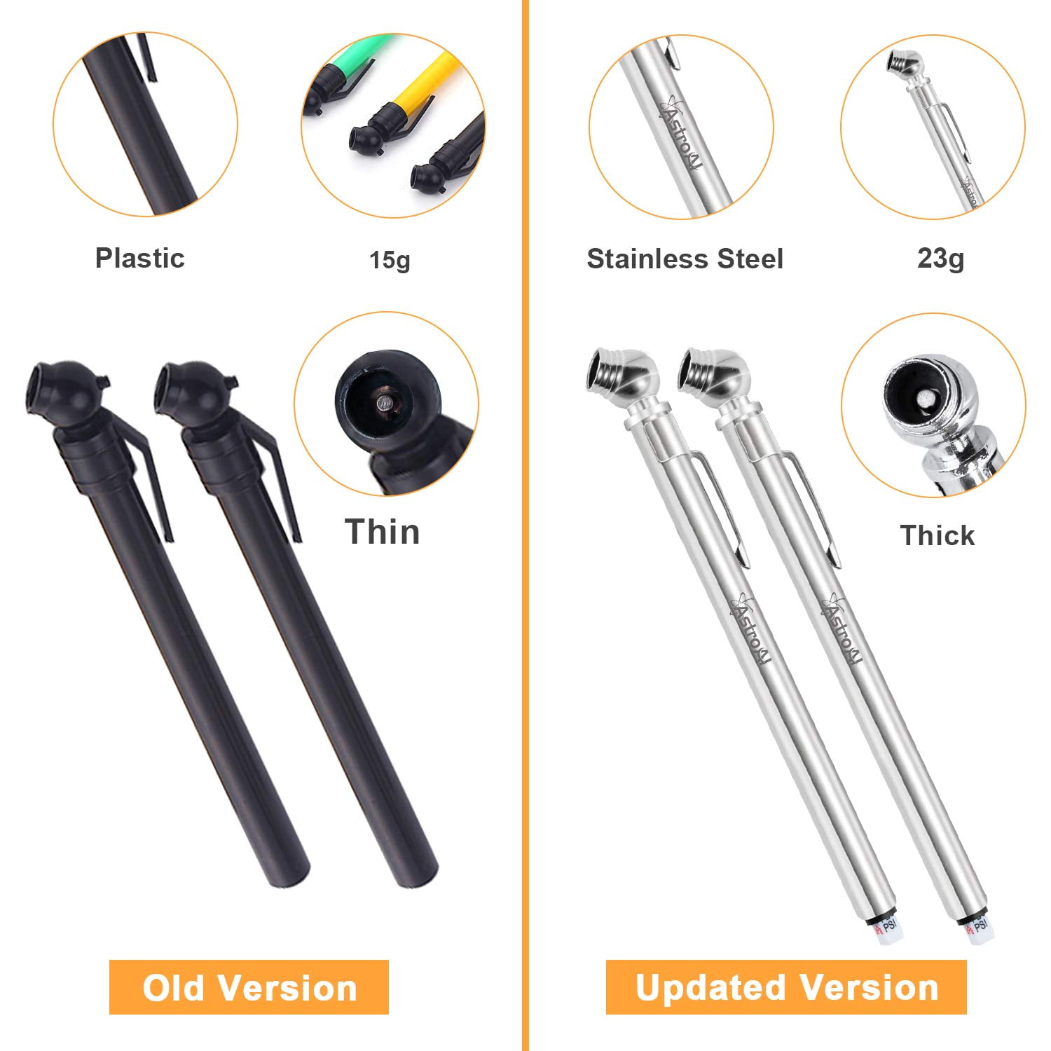 Llanta de Acero Inoxidable AstroAI, Resistente a la Herrumbre con Aplicación Universal, Mide 10-75 Psi/70-550 Kpa/0.7-5.5 Bar. Diseño Portátil con Clip de Bolsillo, Desinflador Integrado y Indicador de Abs. Sin Pilas Para Confiabilidad en Todo Clima. ASITIREGAP-5PACK