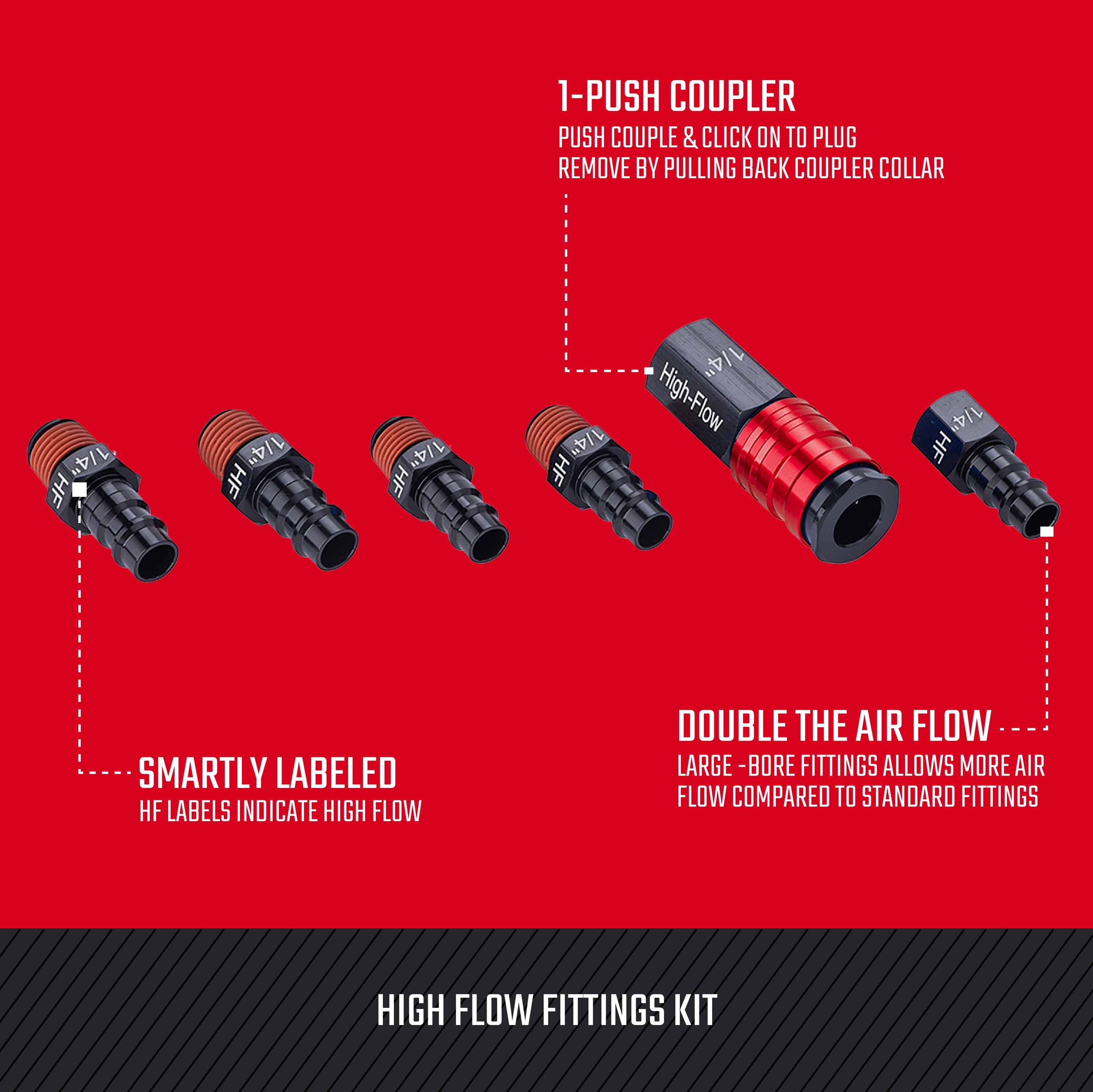 Kit de 6 piezas de Accesorios de Alto Flujo CRAFTSMAN CMXZTSG1172NB