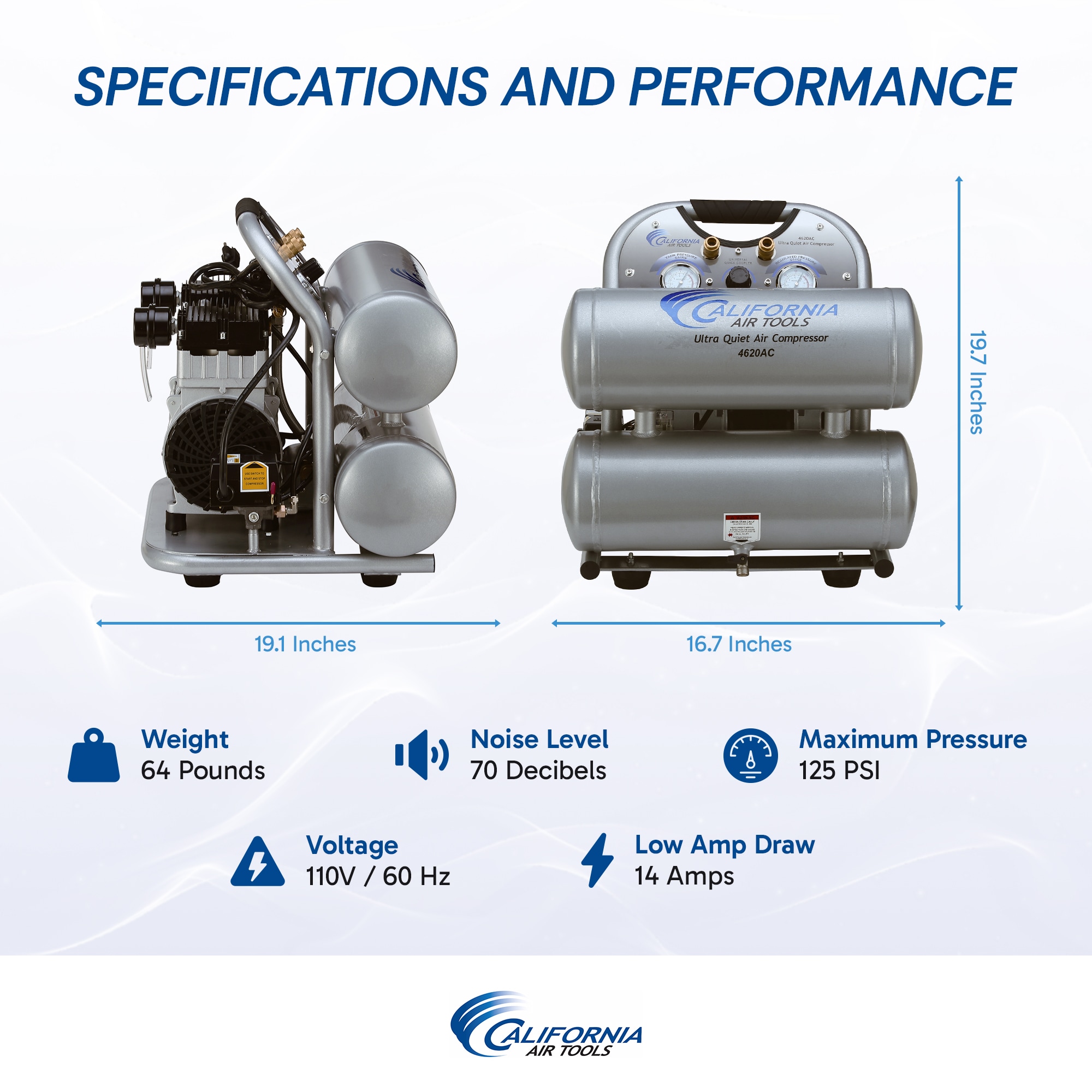 Compresor de Aire Twin Stack Eléctrico de 4.6 Galones a 125 PSI - California Air Tools CAT 4620AC