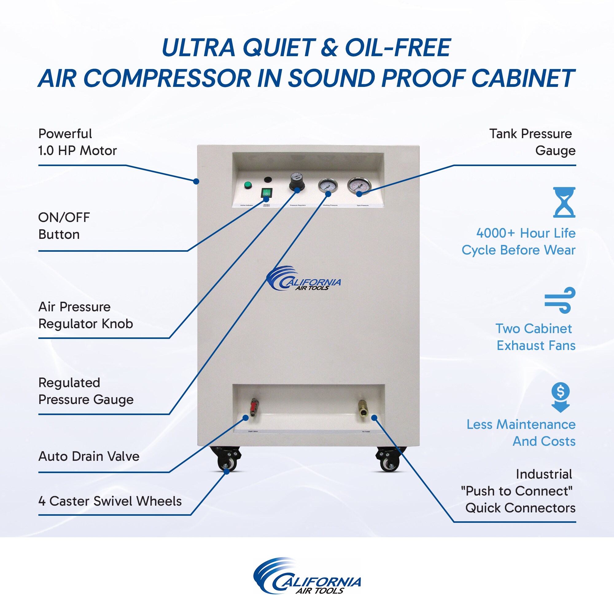 Compresor de aire vertical eléctrico portátil de 8 galones y 130 PSI
