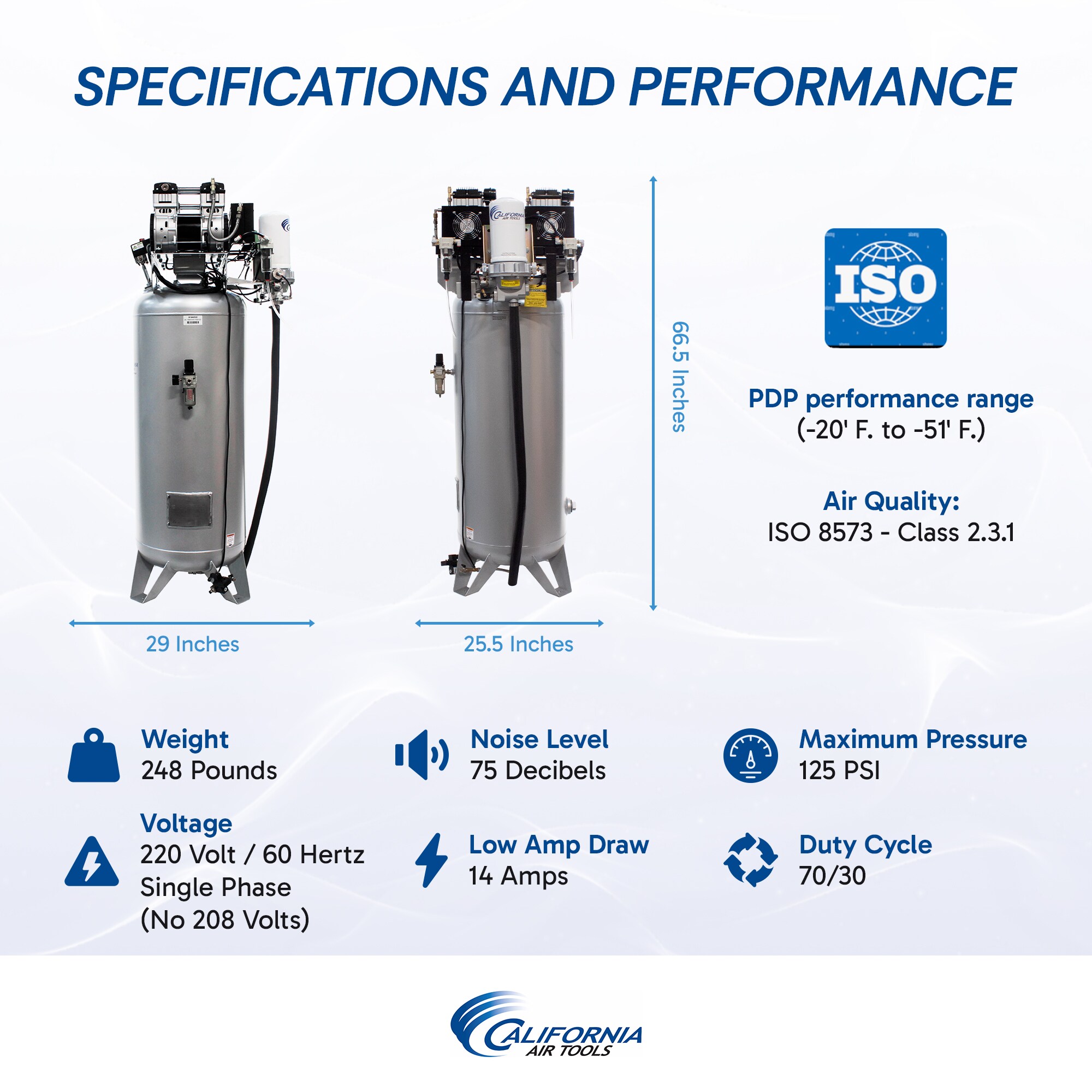 Compresor de Aire Vertical Eléctrico Portátil de 60 Galones y 125 PSI de California Air Tools