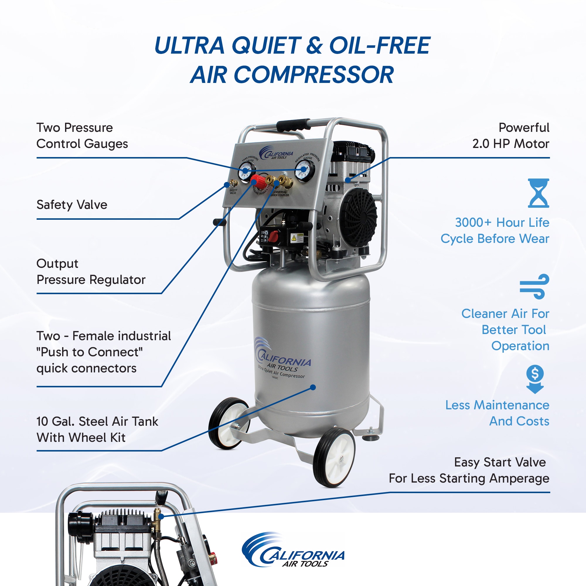 Compresor de Aire Vertical Portátil de 10 Galones a 125 PSI de California Air Tools - CAT-10020C