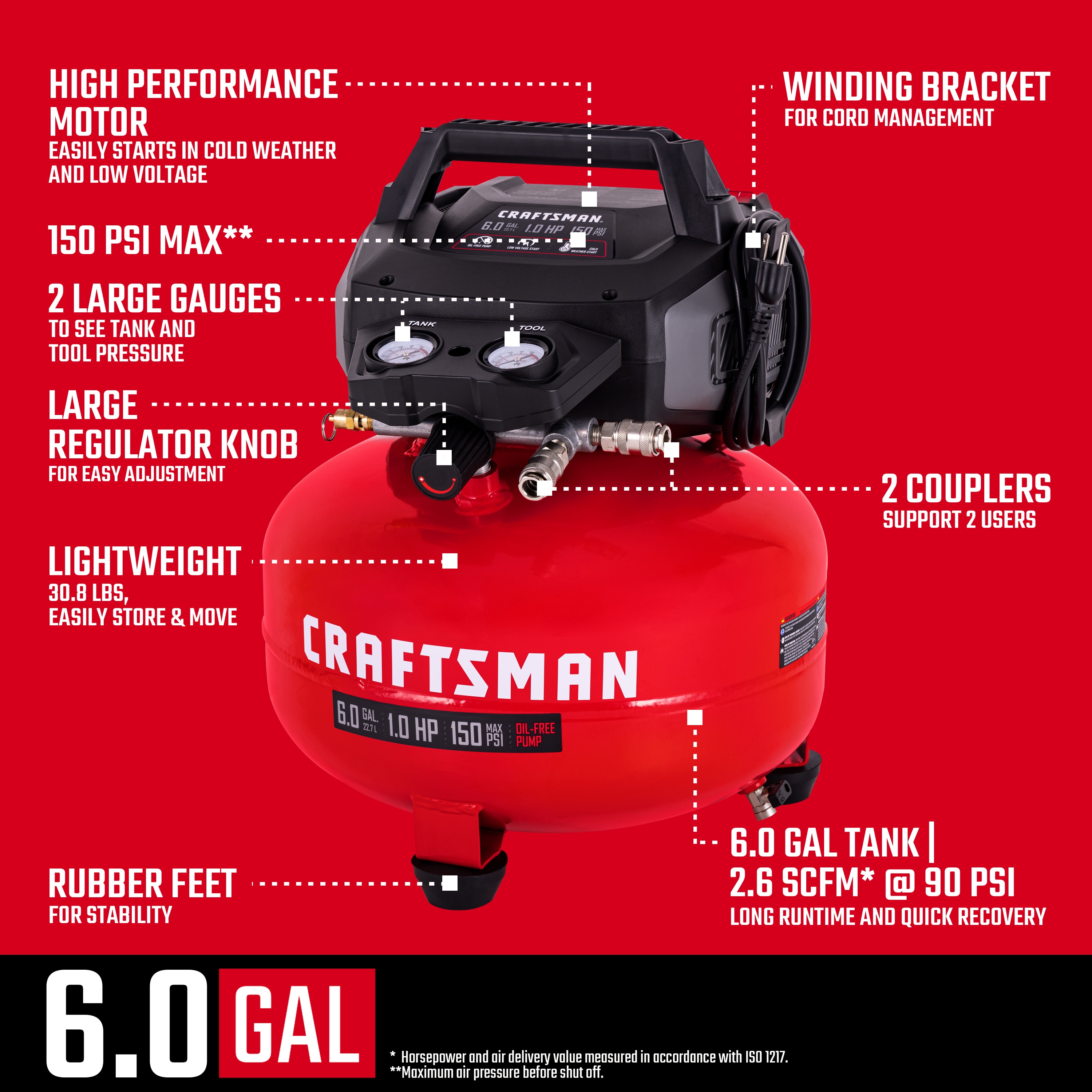 Compresor de Aire Portátil de 6 Galones 150 PSI Estilo Panqueque