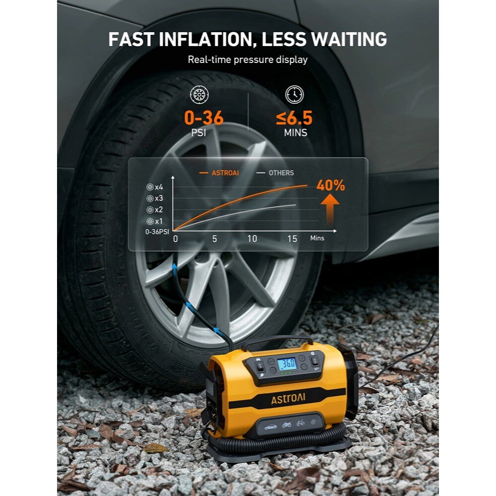 Compresor de Aire Portátil tipo Hot Cake de 150 PSI de AstroAI con Accesorios Incluidos