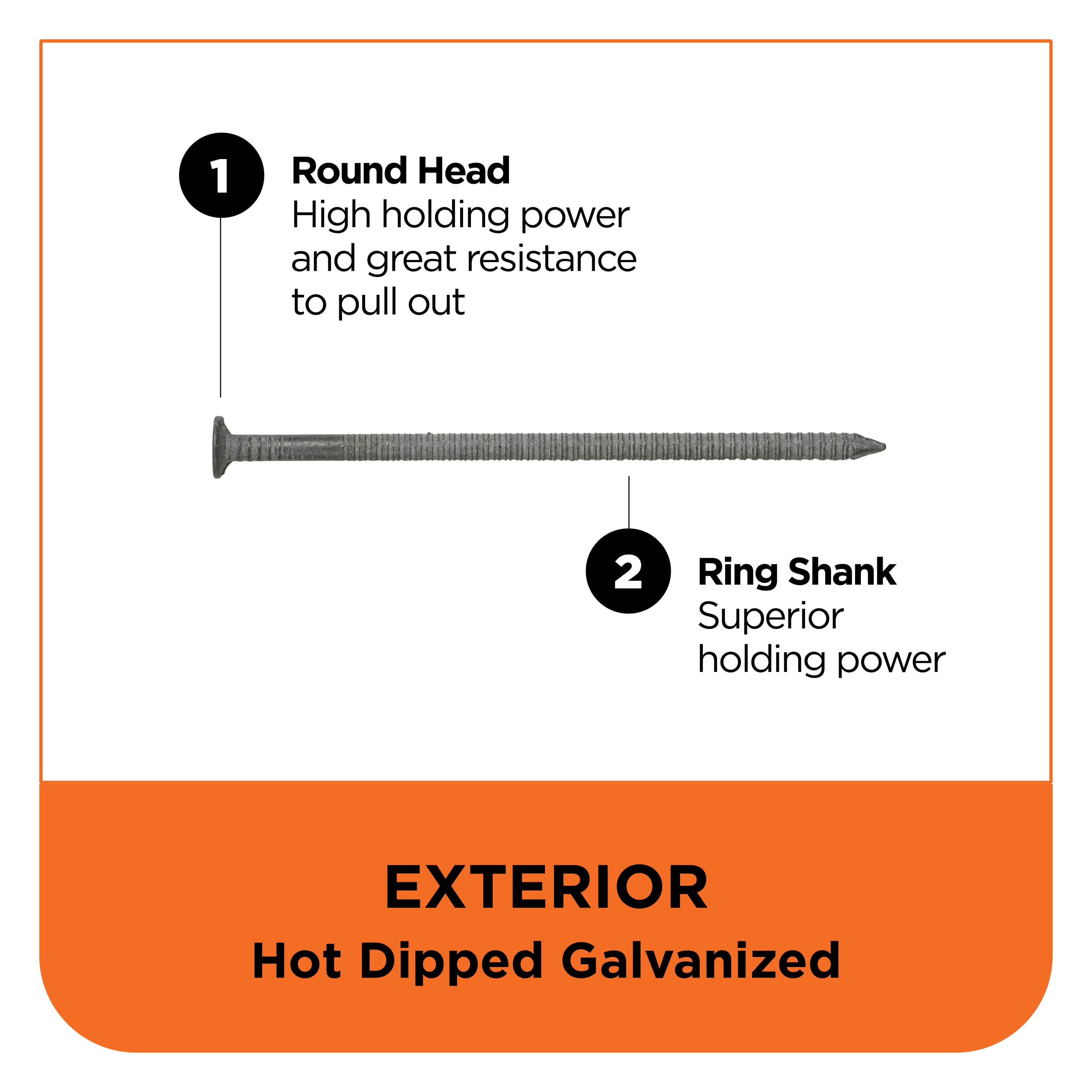 Clavos de armazón galvanizados en caliente de grapa con anillo de inclinación de 21 grados, 3 pulgadas x 0.12 pulgadas, (2000 por caja) 0808181