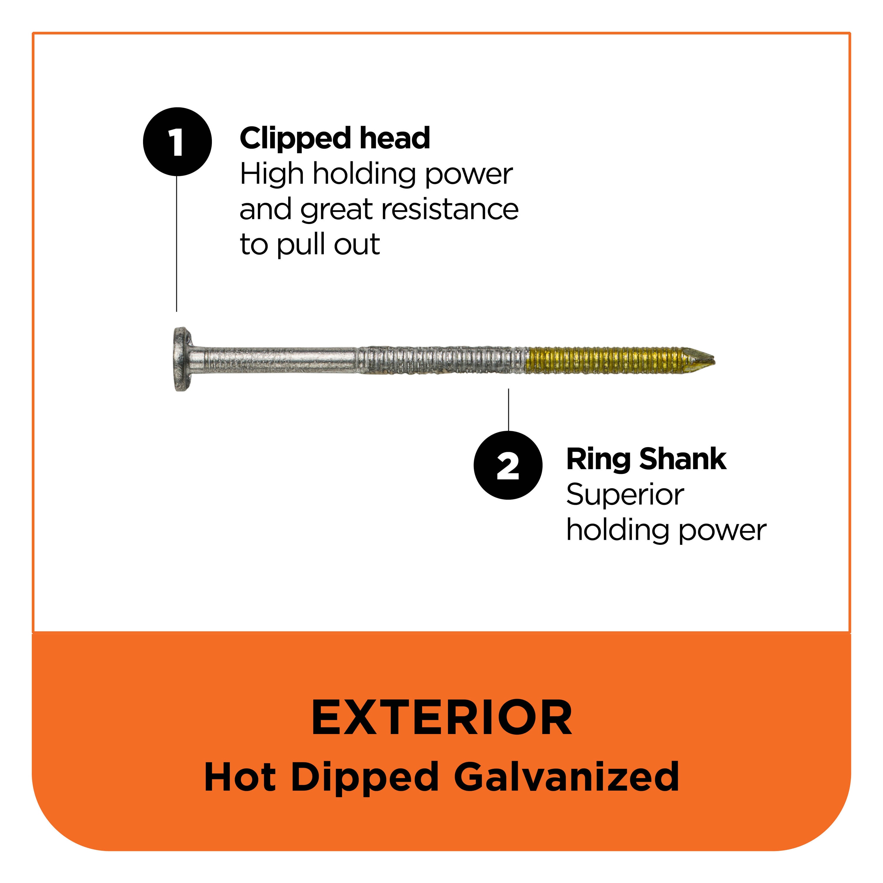 Clavos de armazón anillados galvanizados por inmersión en caliente de 2-3/8 pulgadas x 0.113 pulgadas, ángulo de 30 grados, en collares (2000 unidades por caja) 0601152