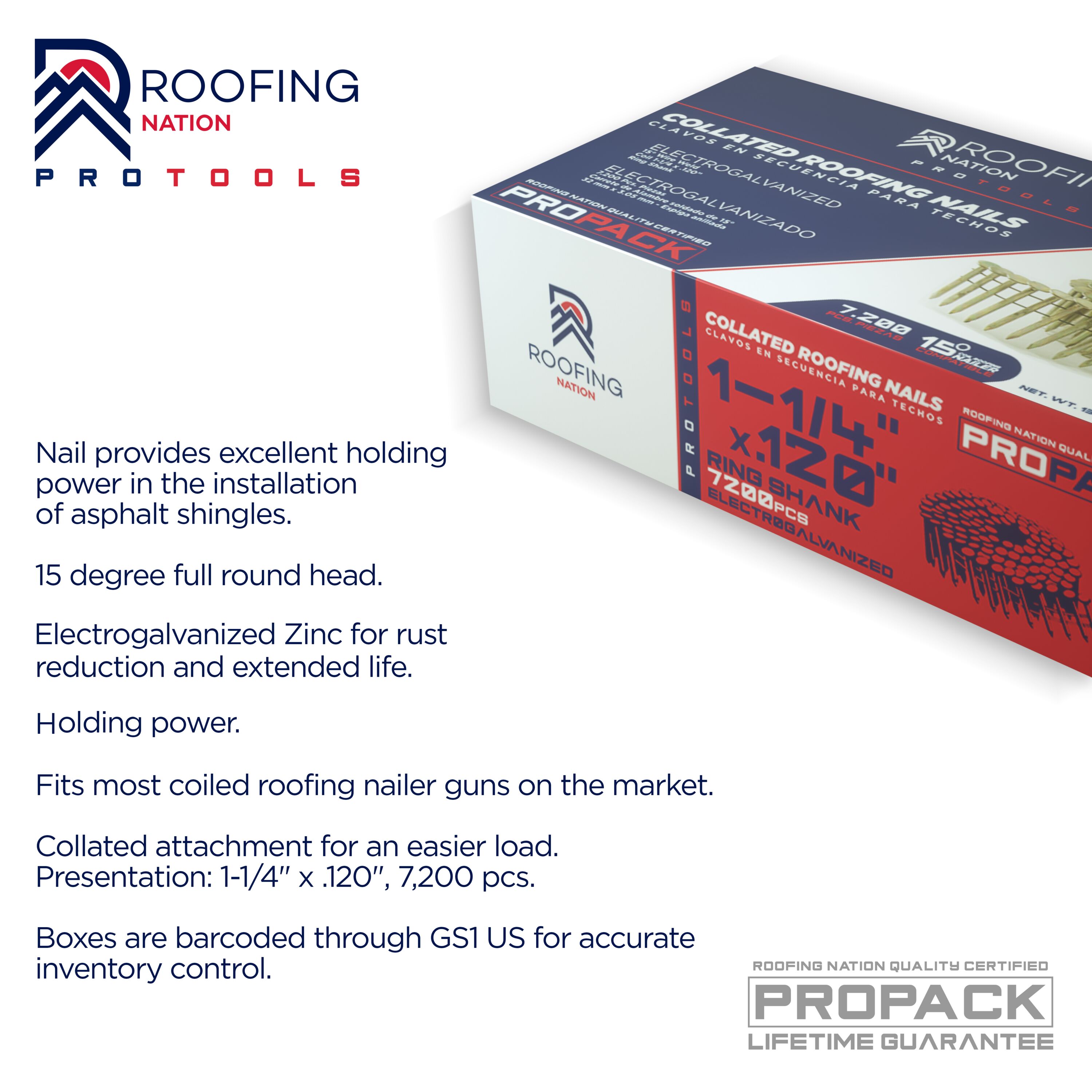Clavos para techado electrogalvanizados en bobina de 15 grados ROOFING NATION de 1-1/4 pulgadas, 345600 por tarima