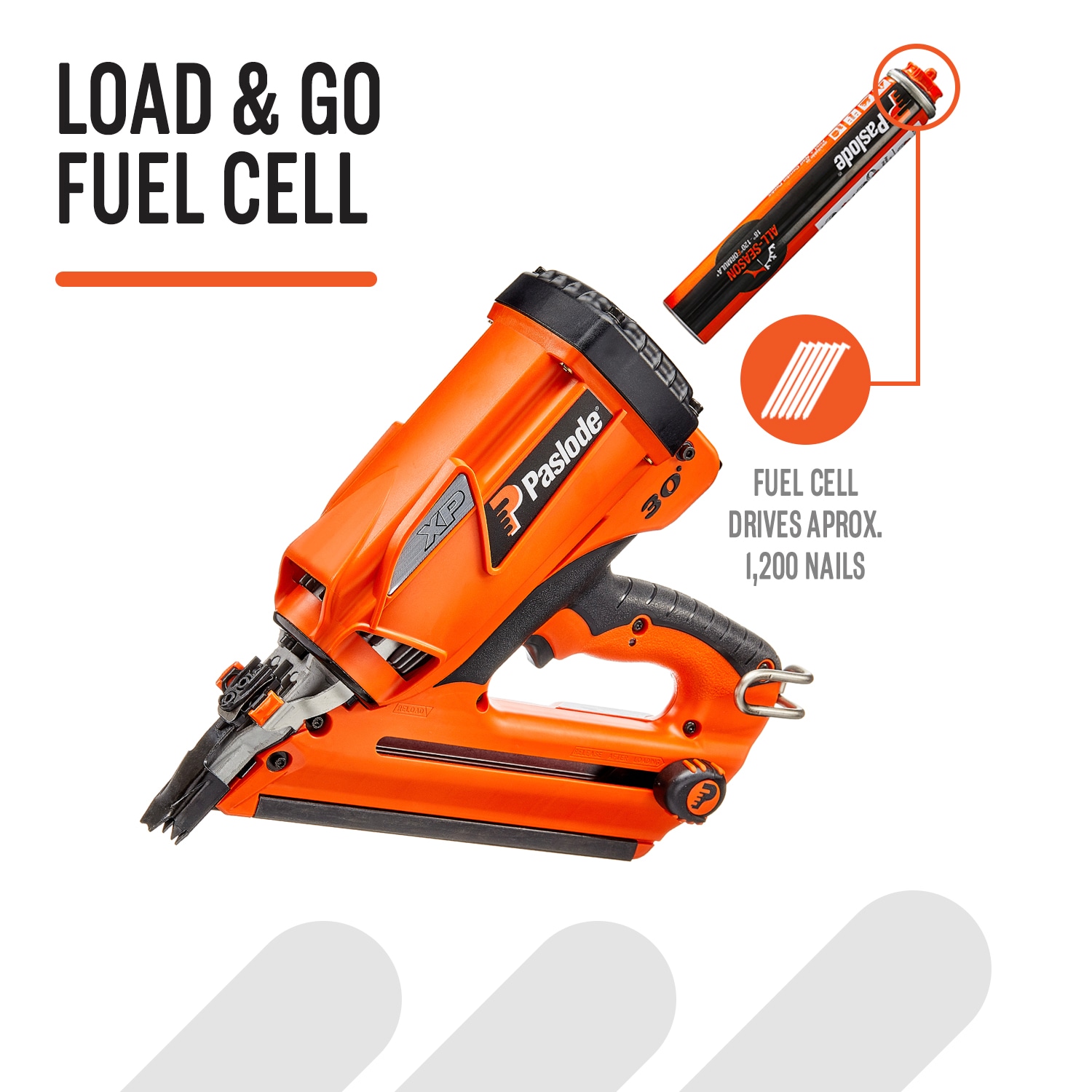 Clavos para armazones de 30 grados en caja de 1000 unidades, 3 pulgadas x 0.131 pulgadas de Paslode