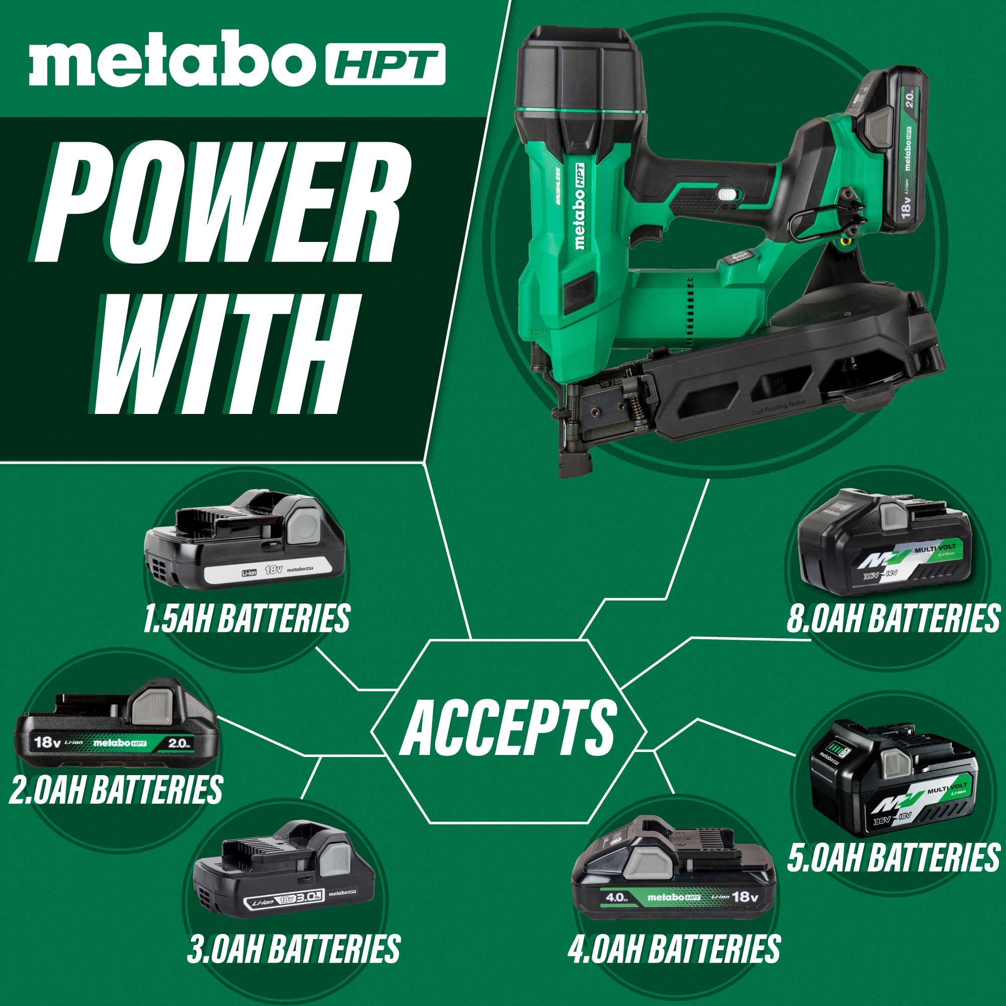 Clavadora inalámbrica para techos Metabo HPT MultiVolt de 1-3/4 pulgadas (Batería incluida) (Cargador incluido) NV1845DAM