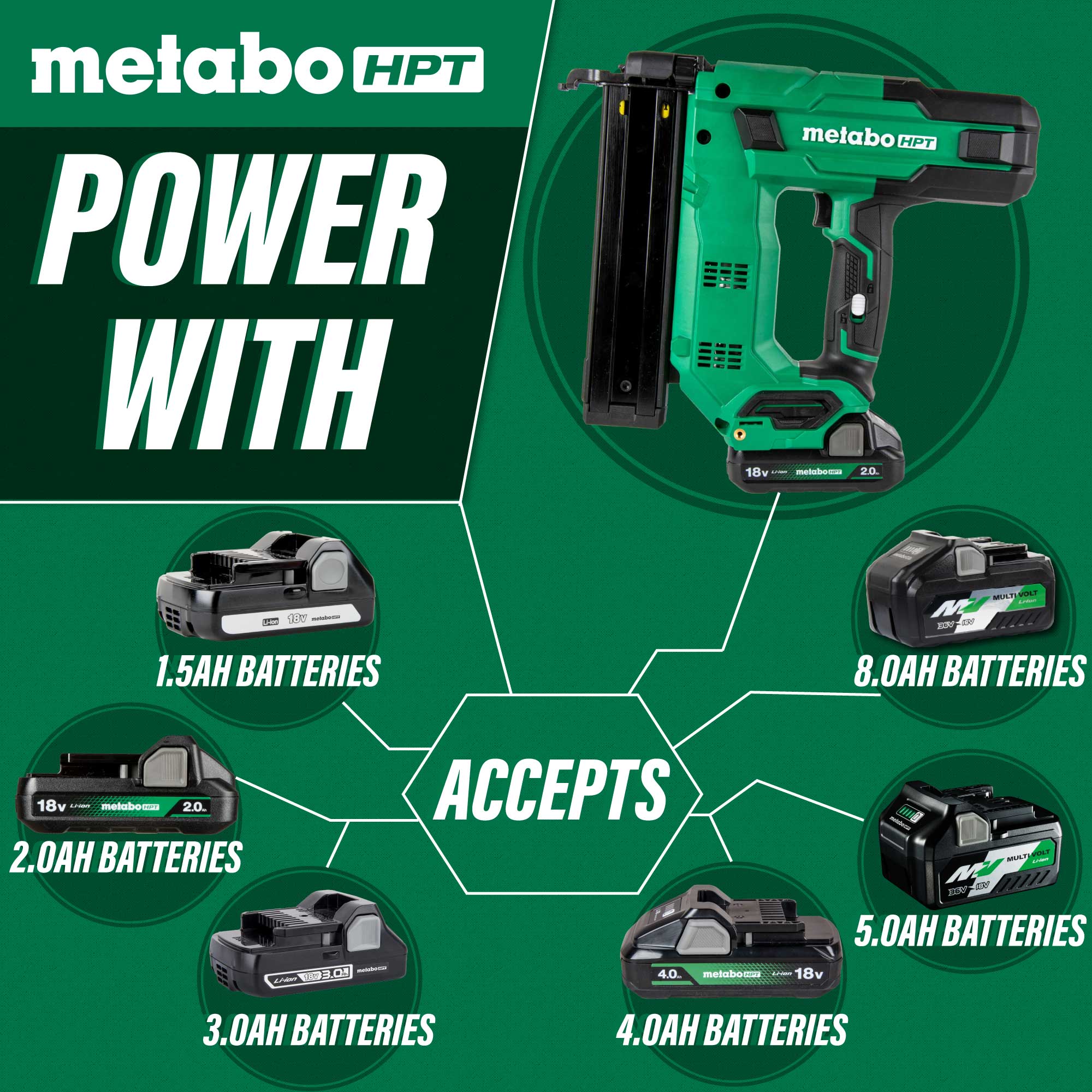 Clavadora metálica para acabados de corona estrecha de calibre 18 Metabo HPT MultiVolt 1 y 1/2 pulgadas (Batería y cargador incluidos) N1804DBM