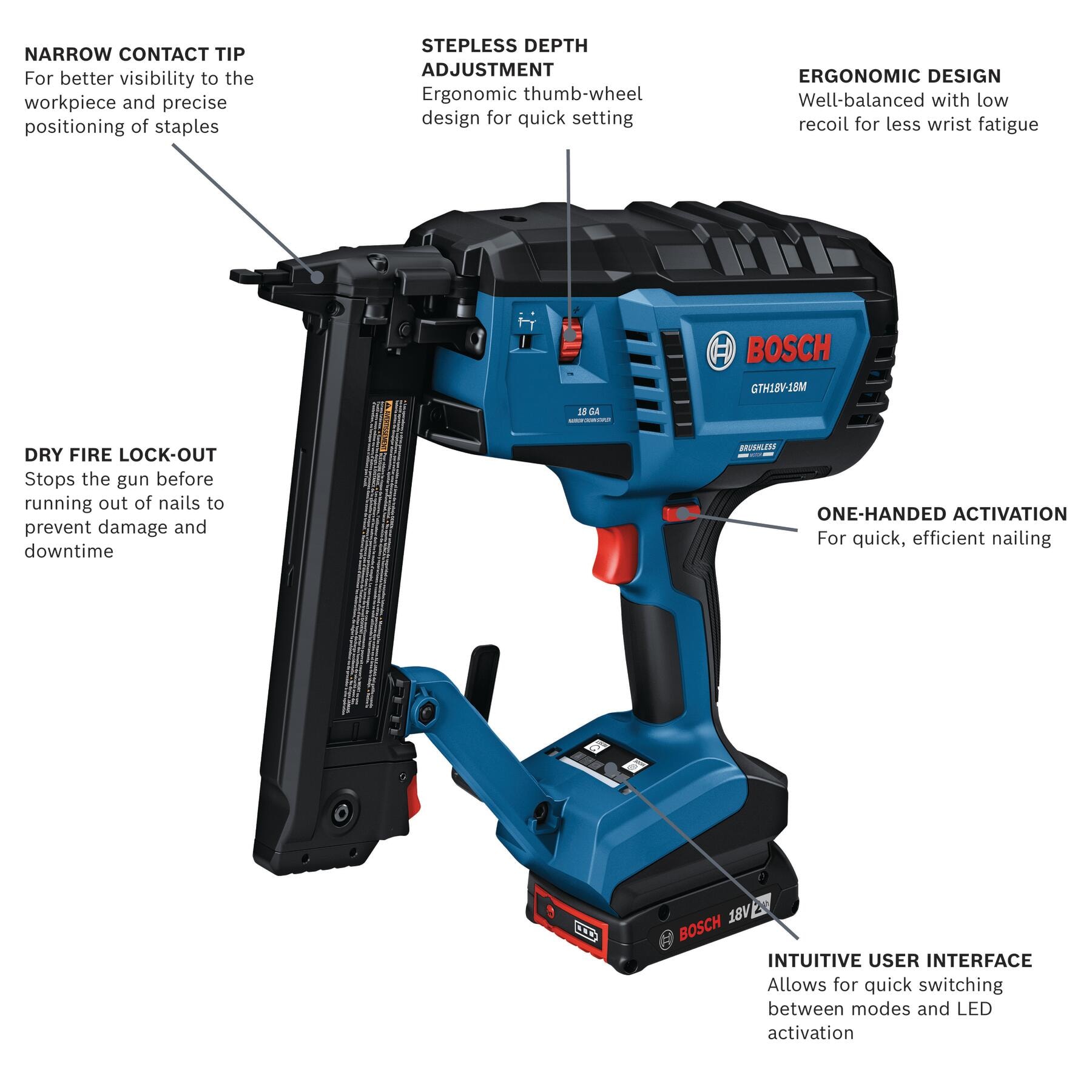 Agrapadora para acabados de corona estrecha de calibre 18 de Bosch (batería y cargador incluidos) GTH18V-18MB12