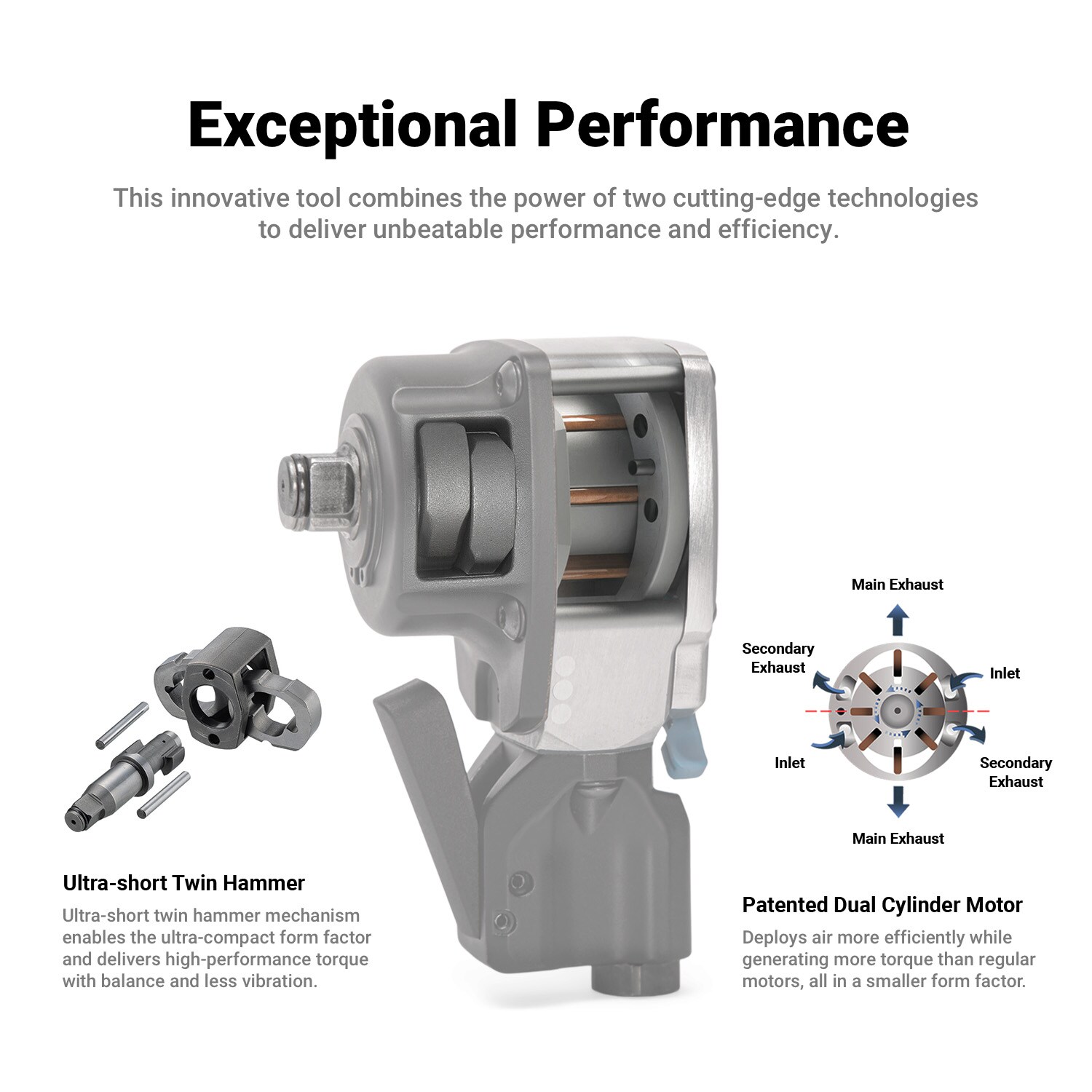 Llave de Impacto Neumática de 0.375 pulgadas con 405 pies/libras - CP33210 de Capri Tools